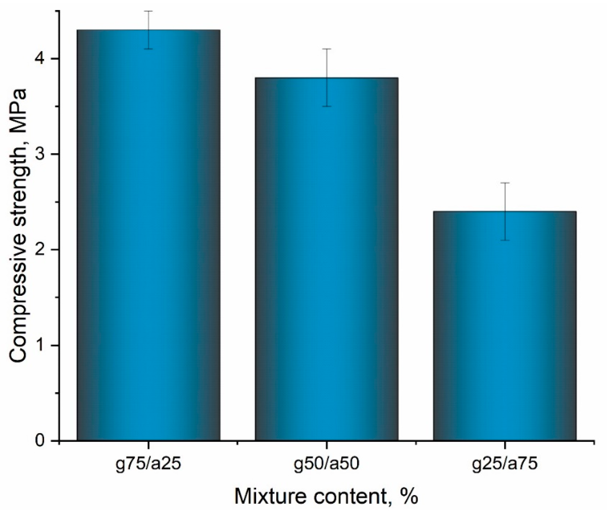 Buildings 14 03618 g003