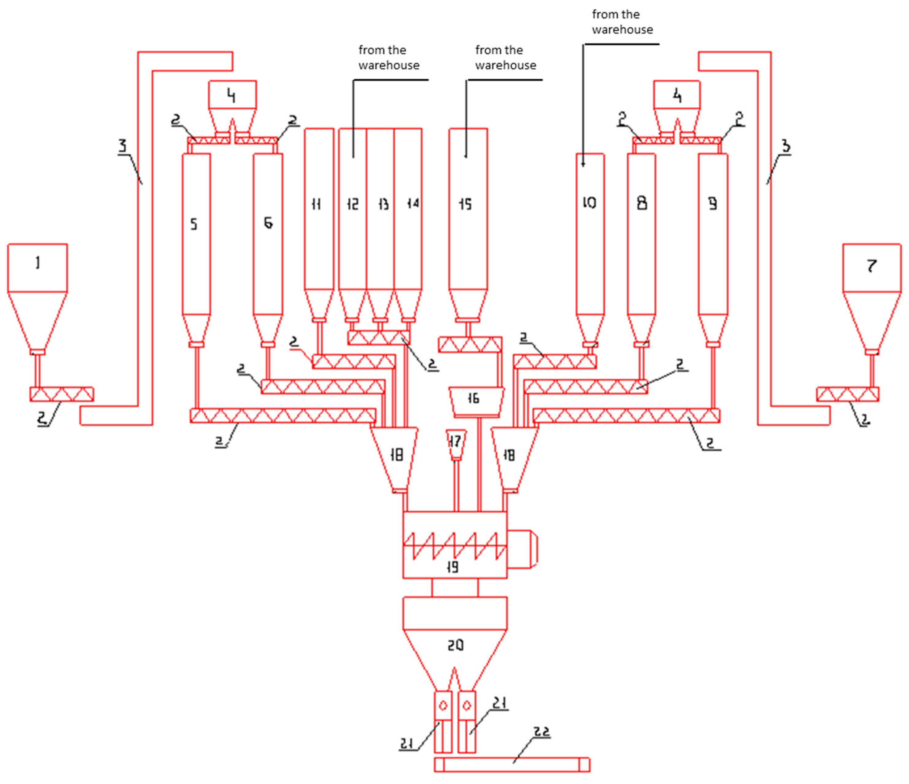Buildings 14 03618 g005