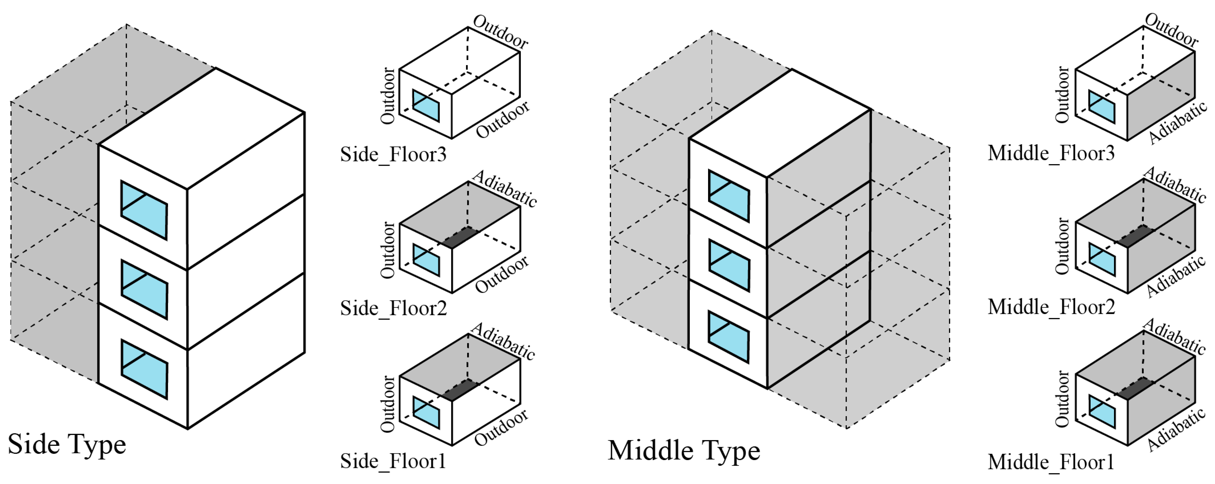 Buildings 14 03619 g004