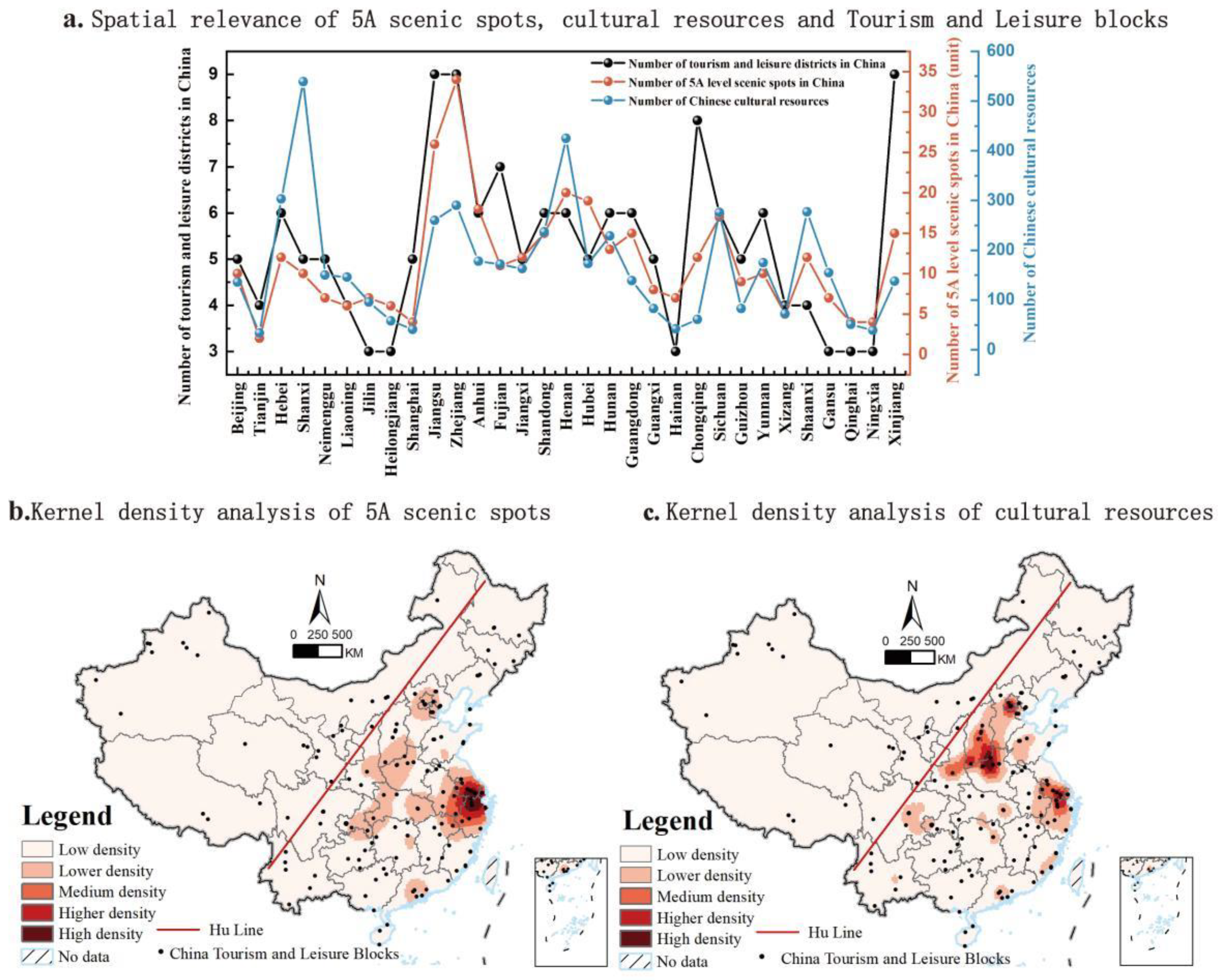 Buildings 14 03620 g010