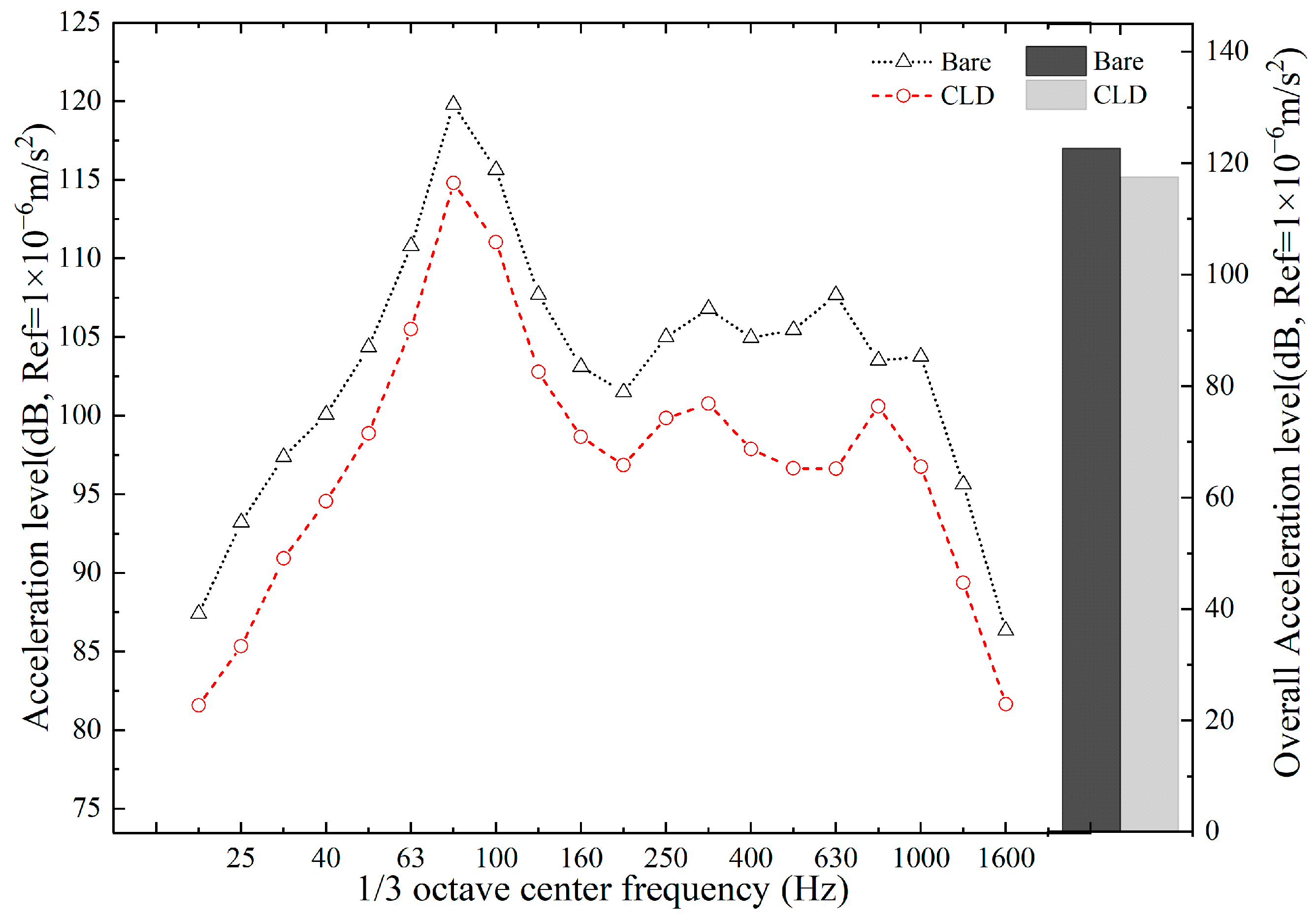 Buildings 14 03621 g013