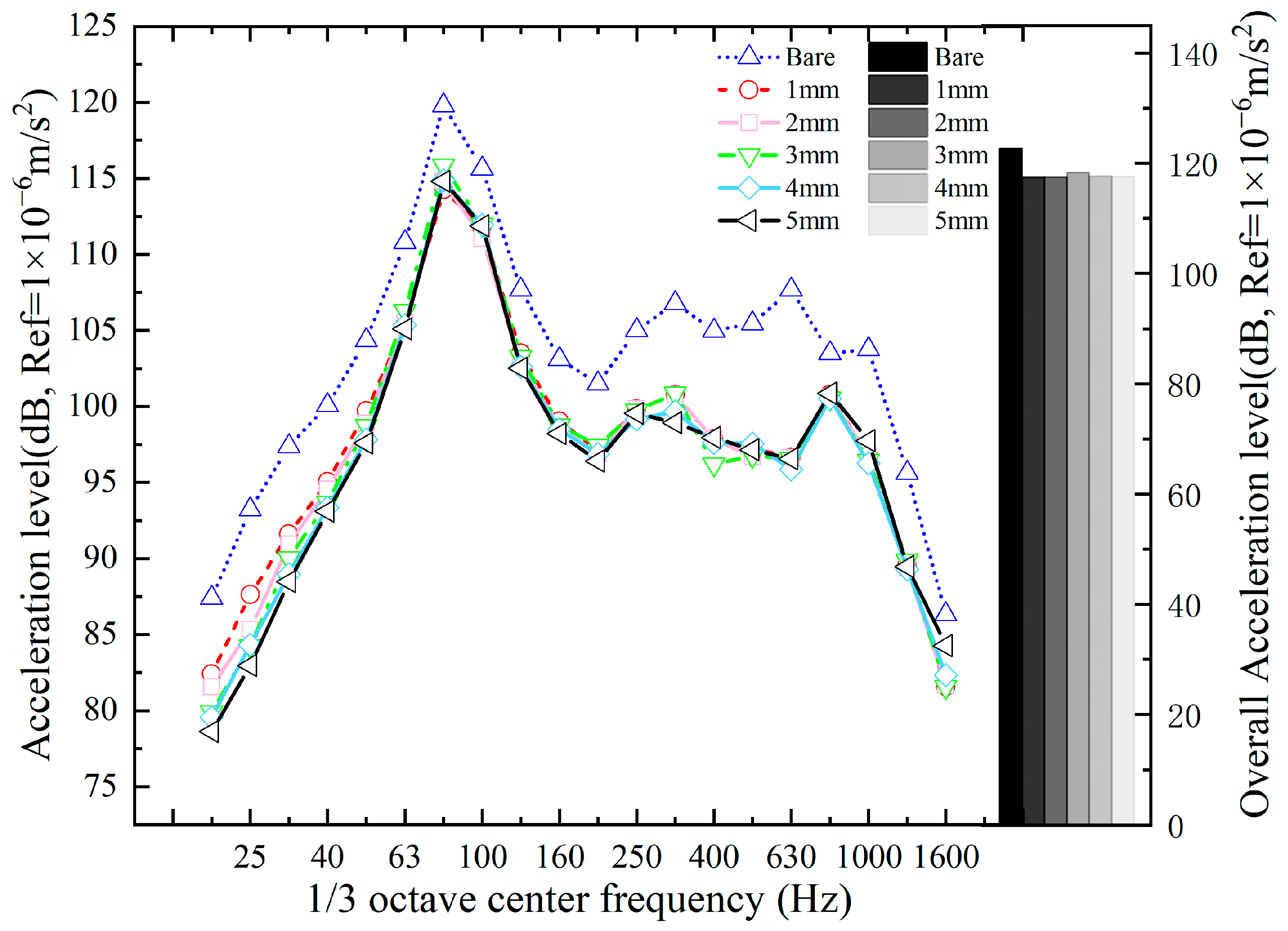 Buildings 14 03621 g017