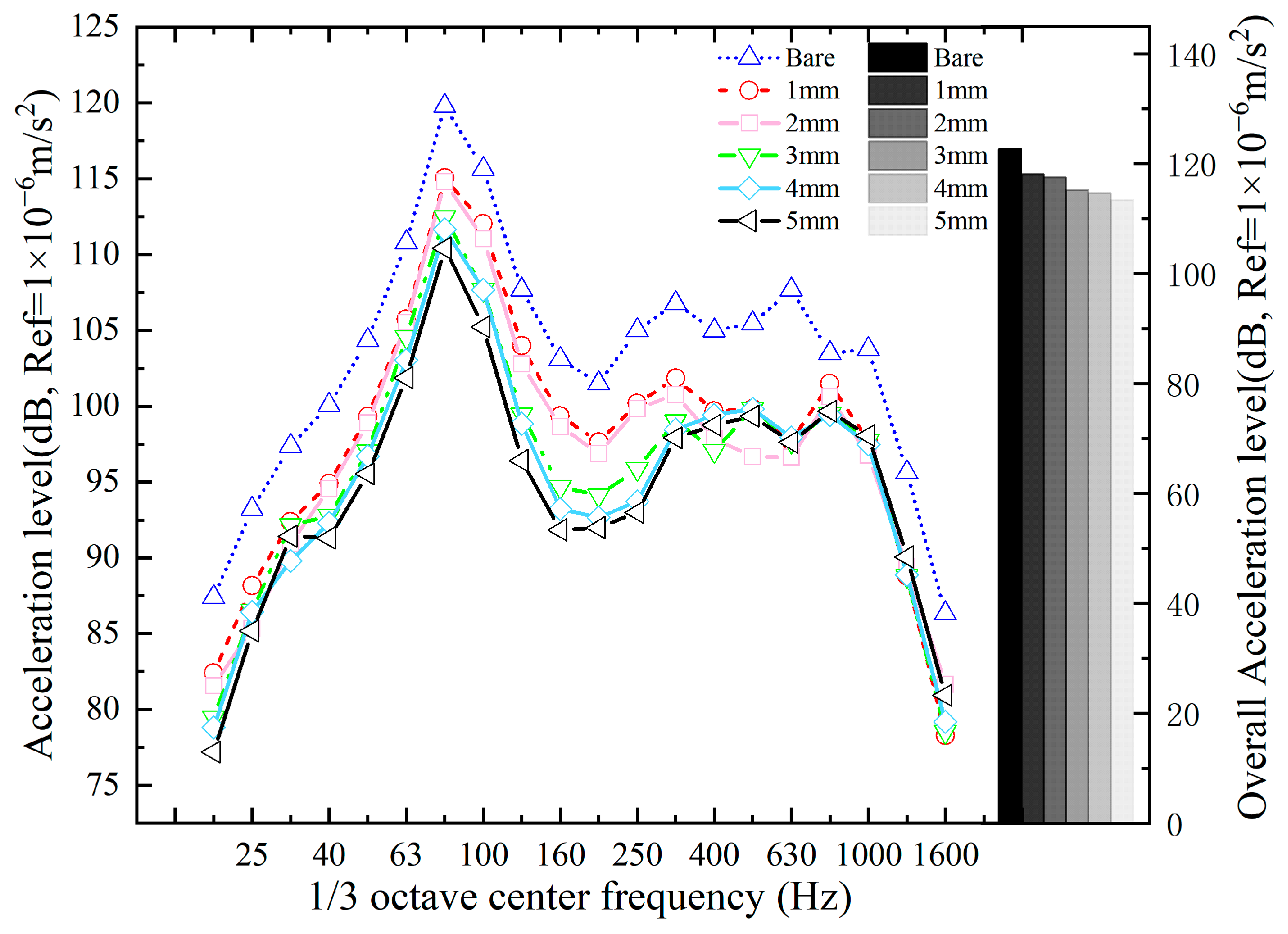 Buildings 14 03621 g019
