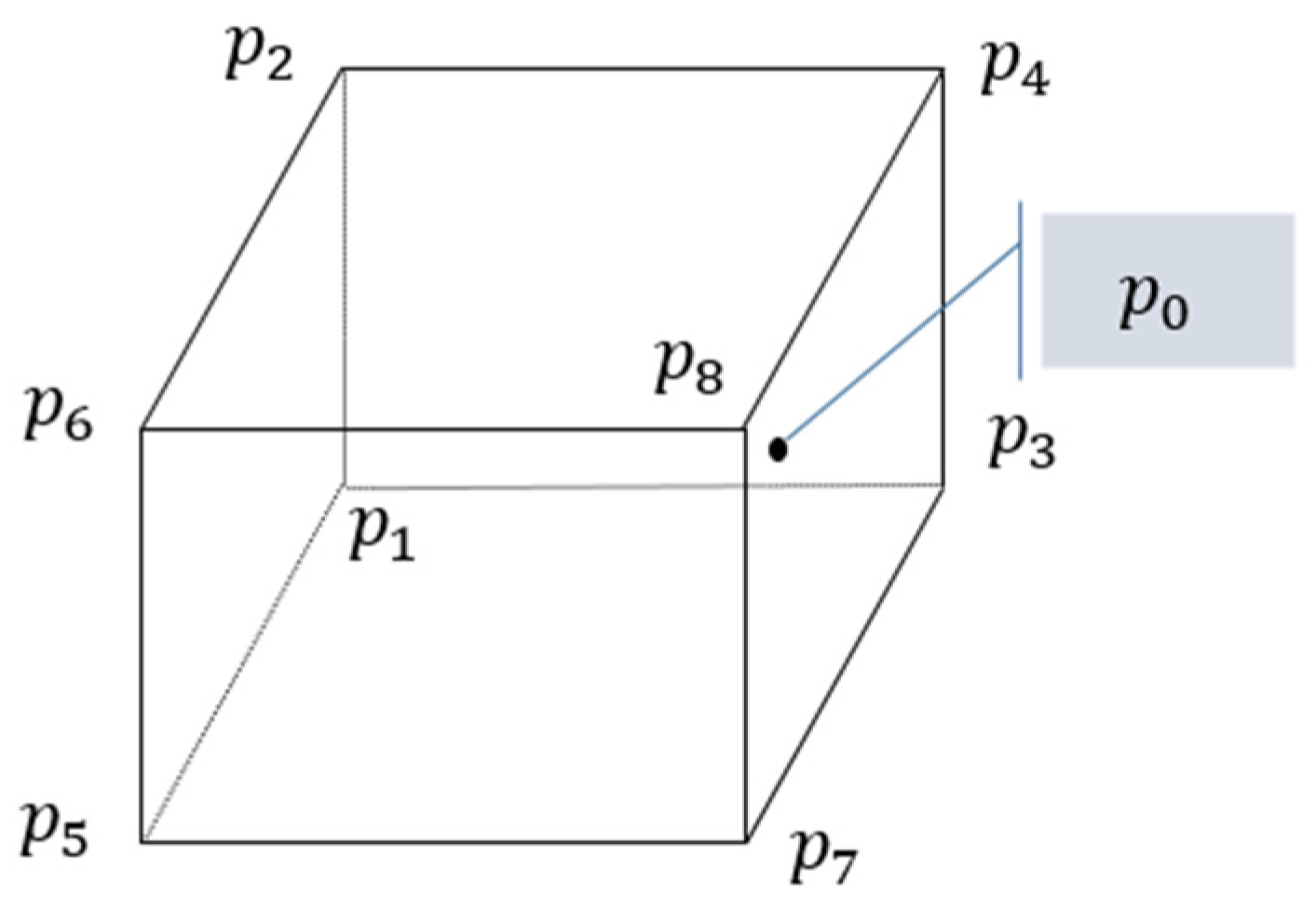 Buildings 14 03622 g001