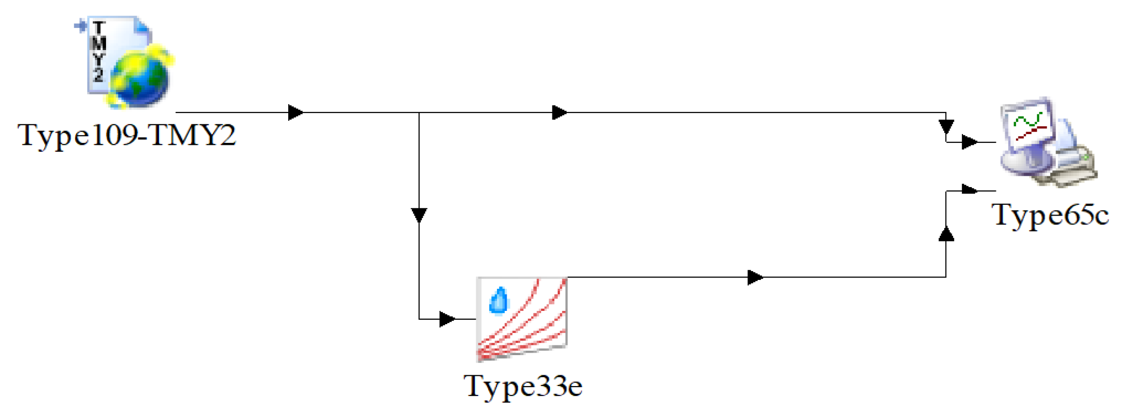 Buildings 14 03623 g006