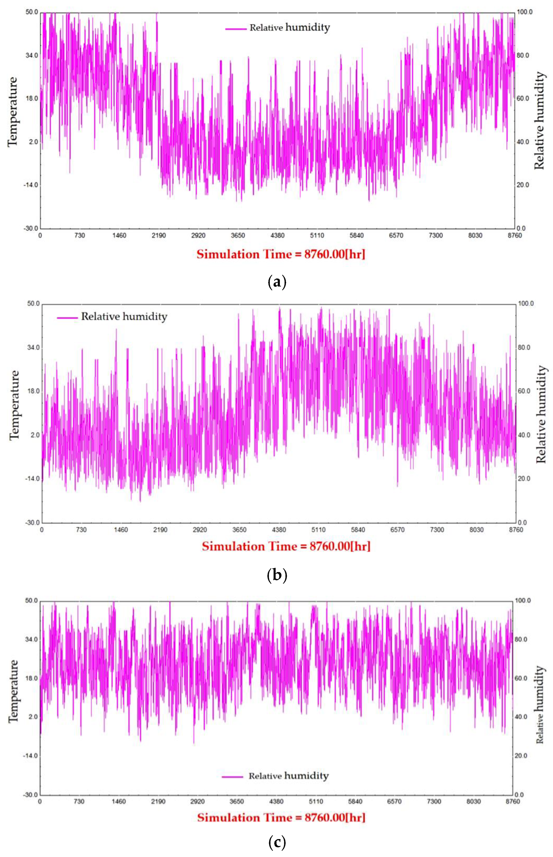 Buildings 14 03623 g008
