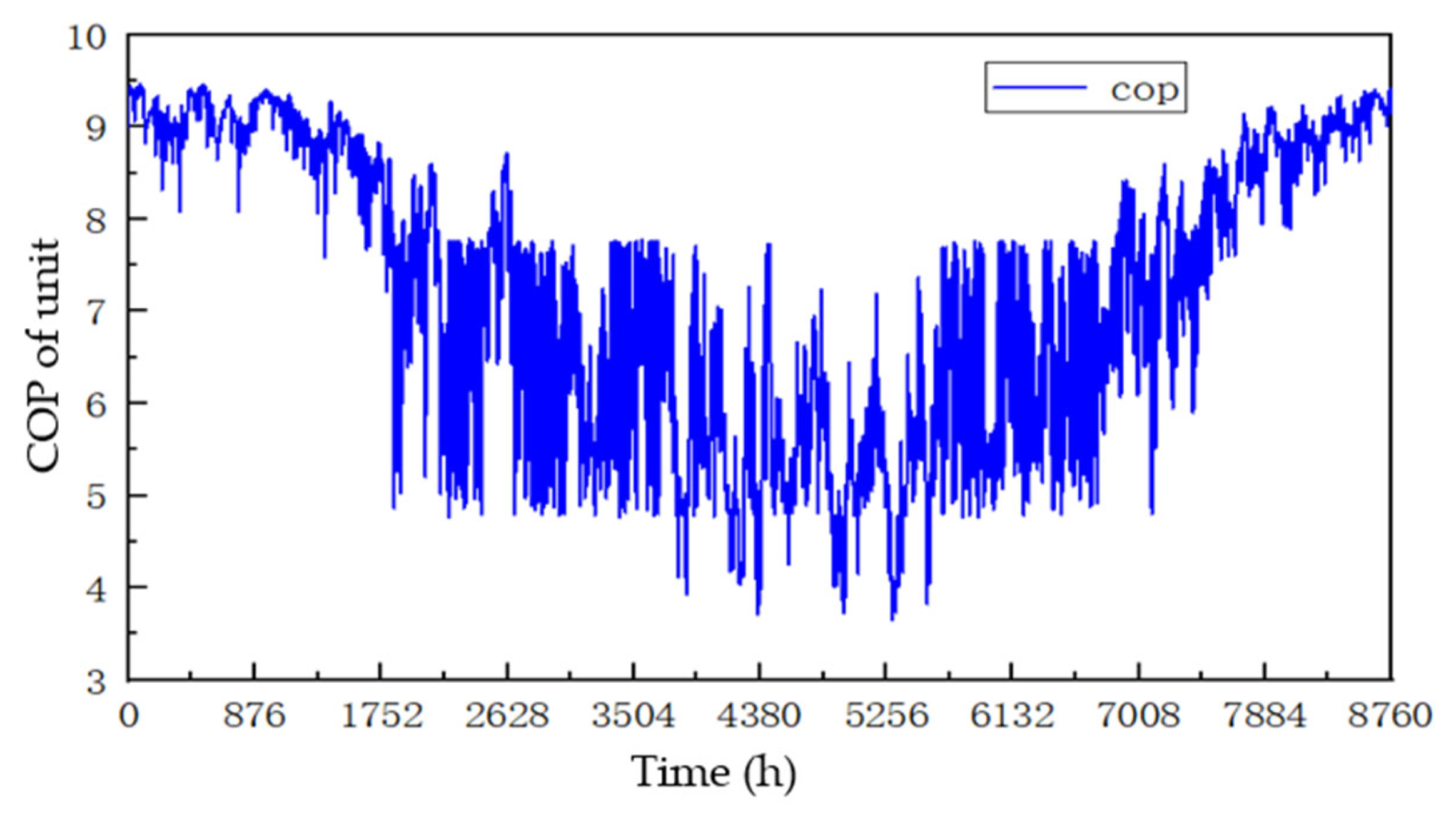 Buildings 14 03623 g014