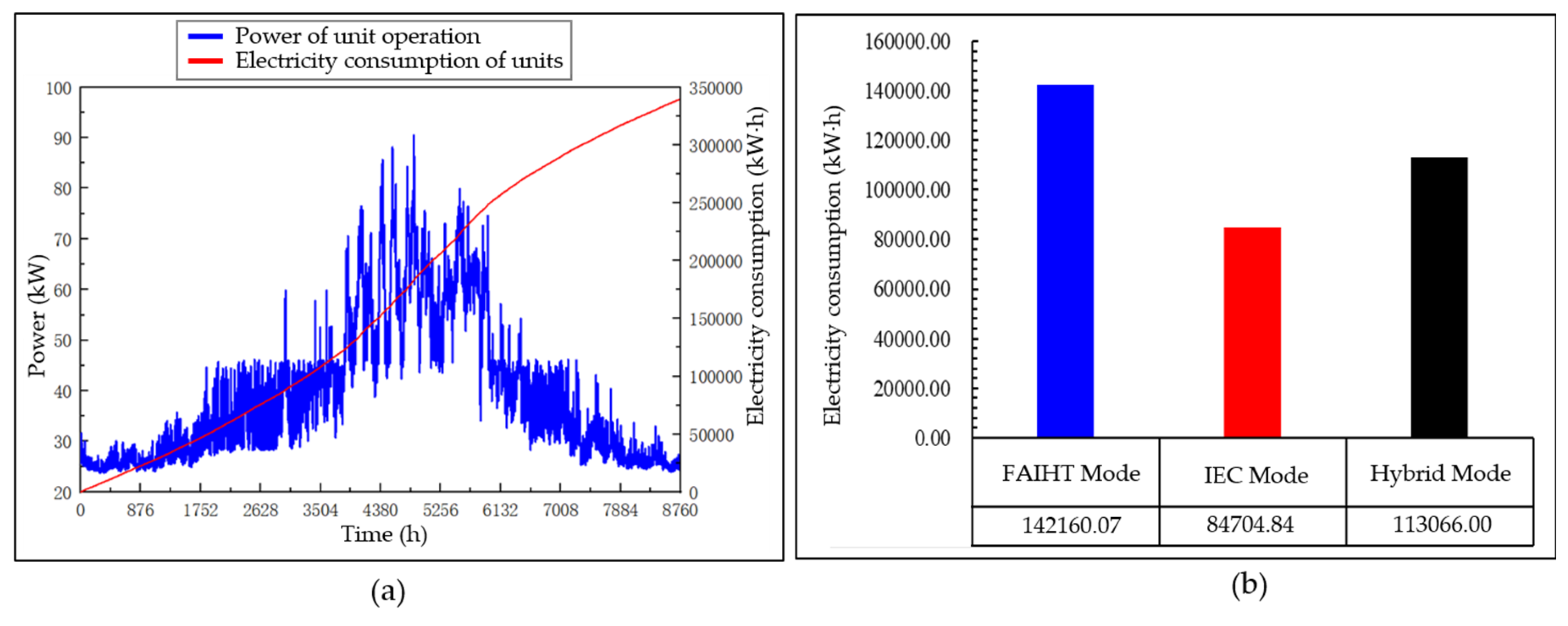 Buildings 14 03623 g015
