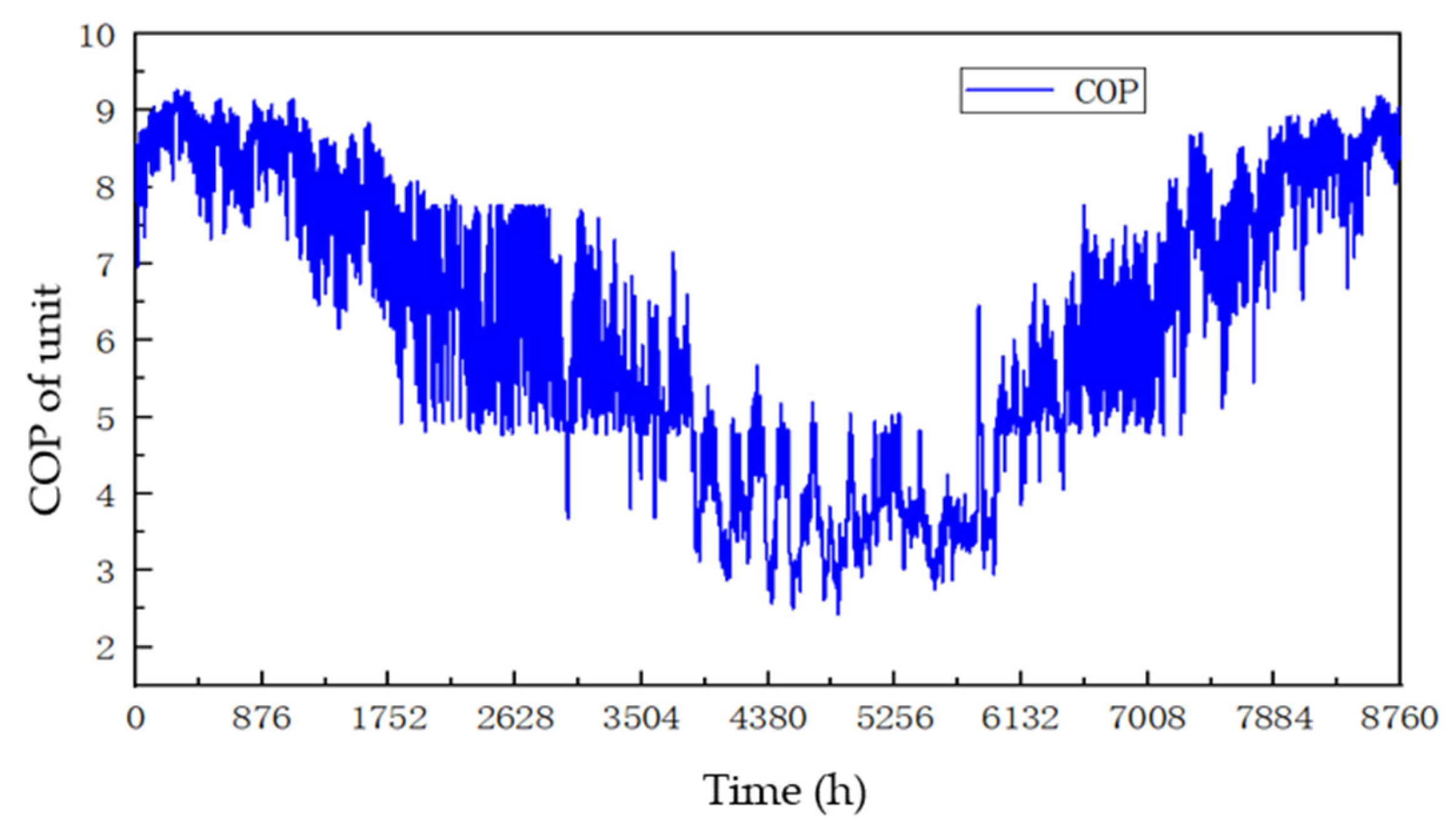 Buildings 14 03623 g017