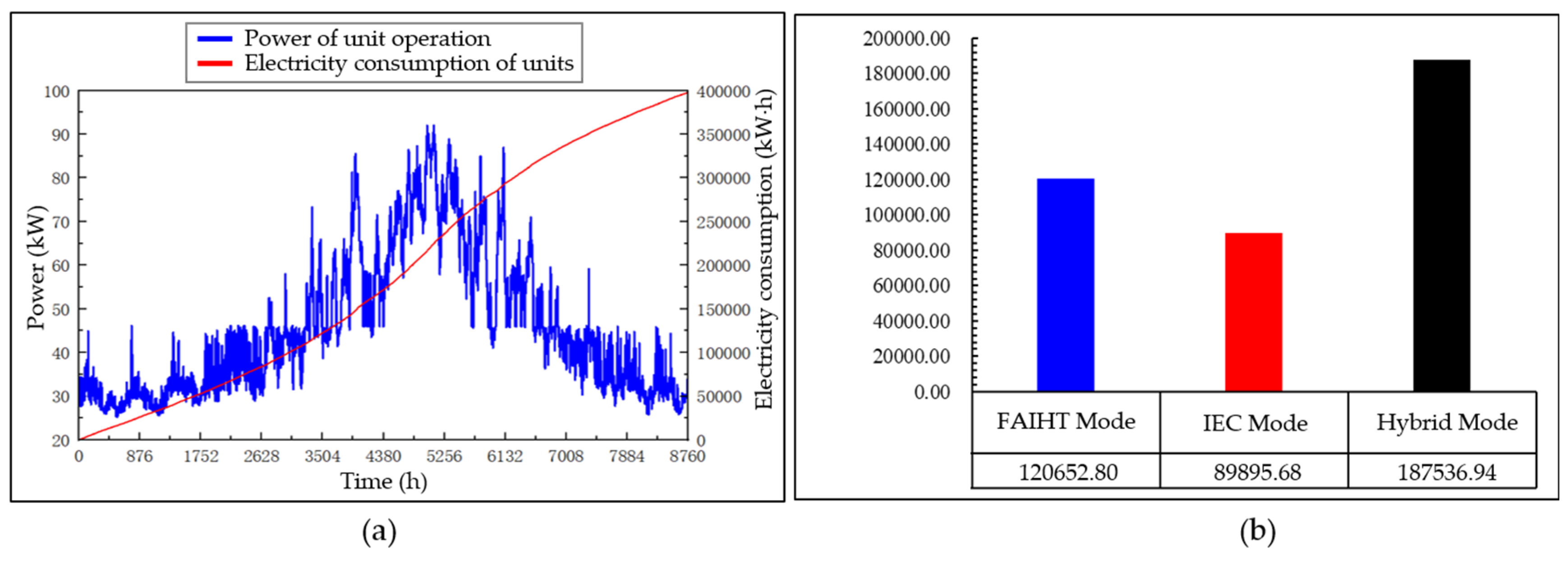 Buildings 14 03623 g018