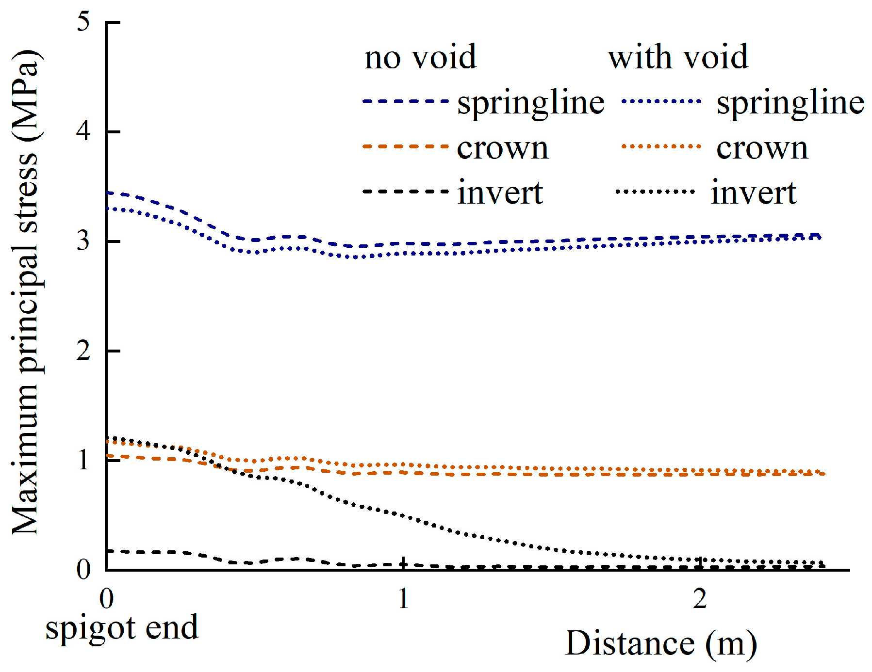 Buildings 14 03624 g008