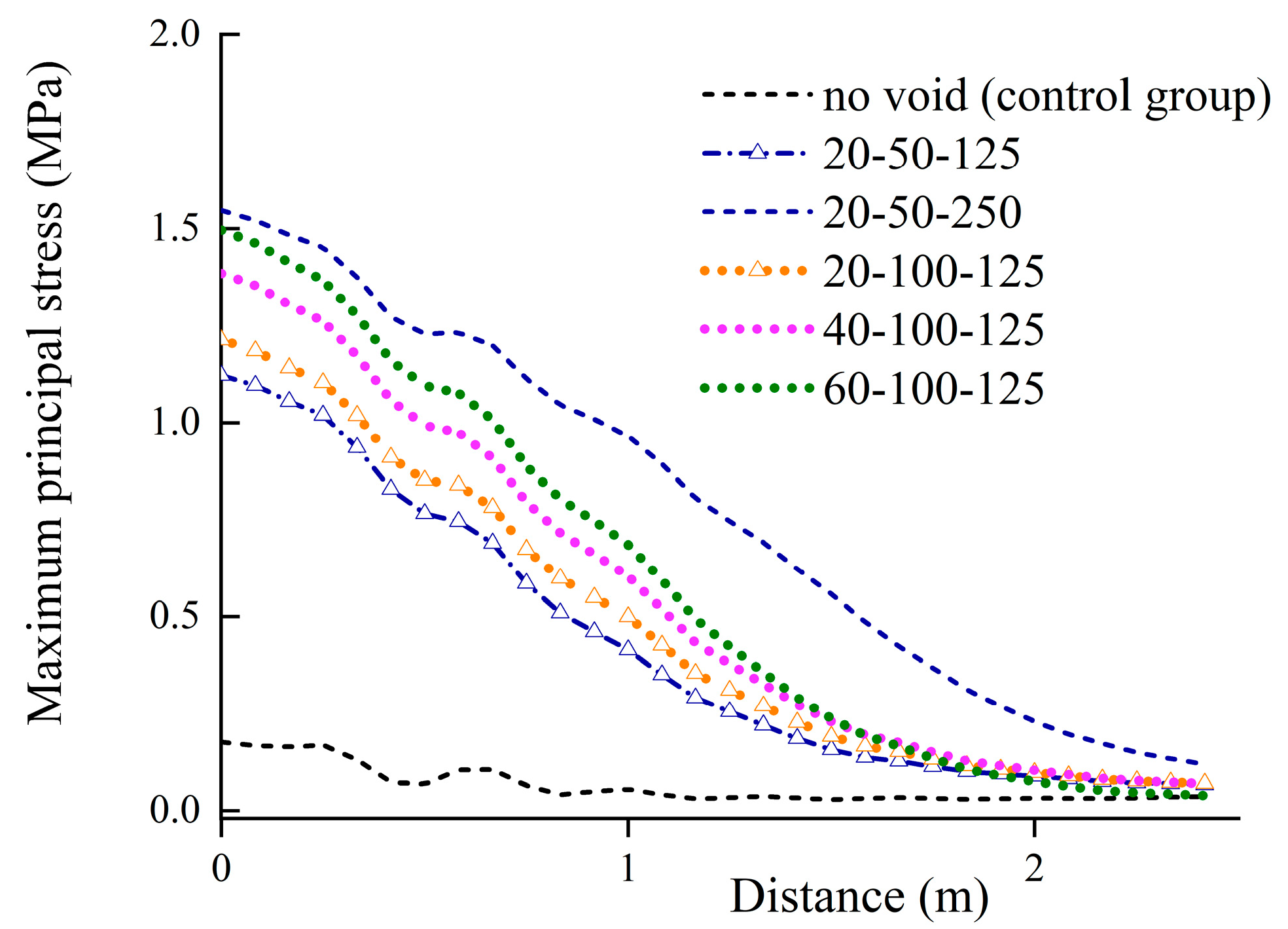 Buildings 14 03624 g009