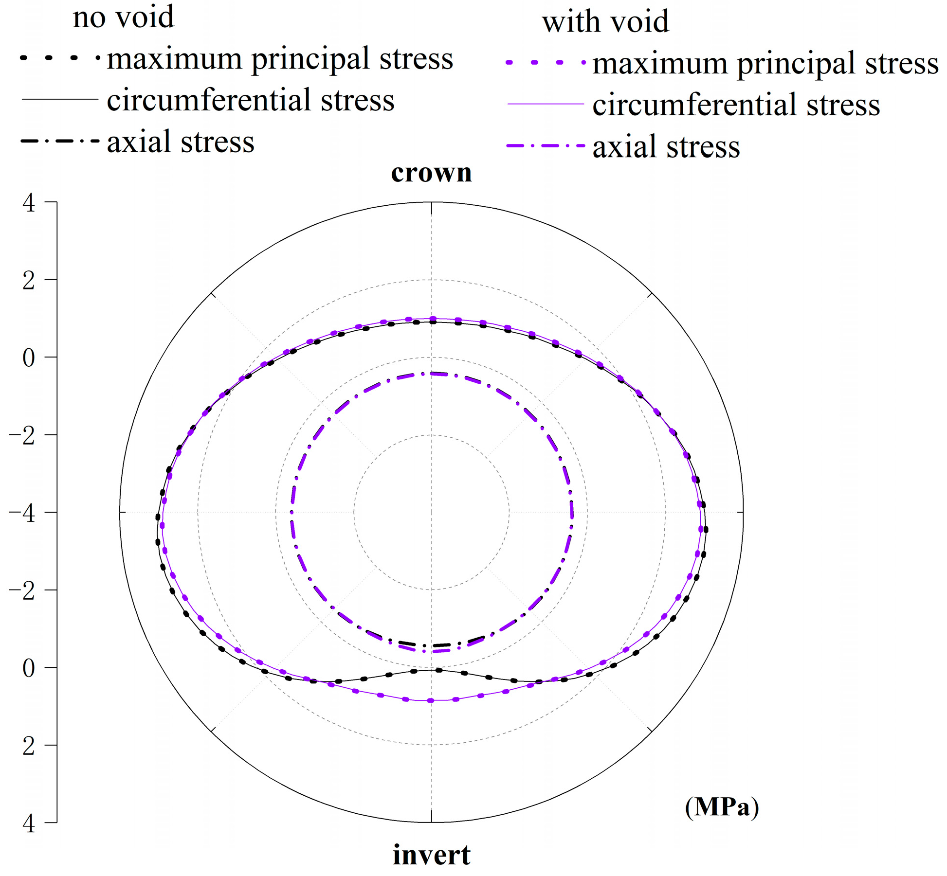 Buildings 14 03624 g010