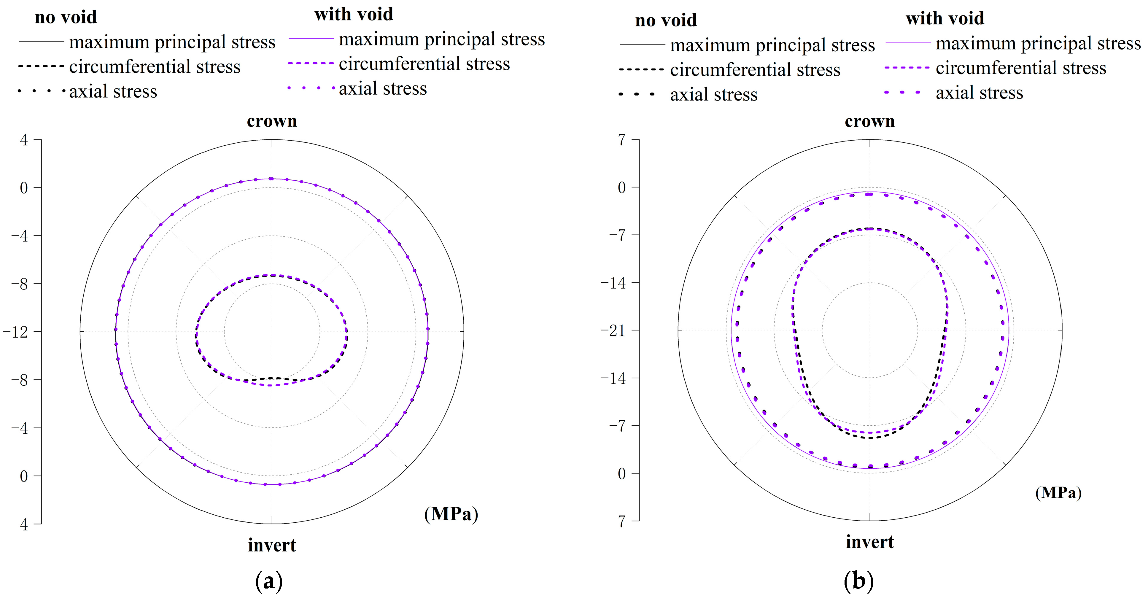 Buildings 14 03624 g012