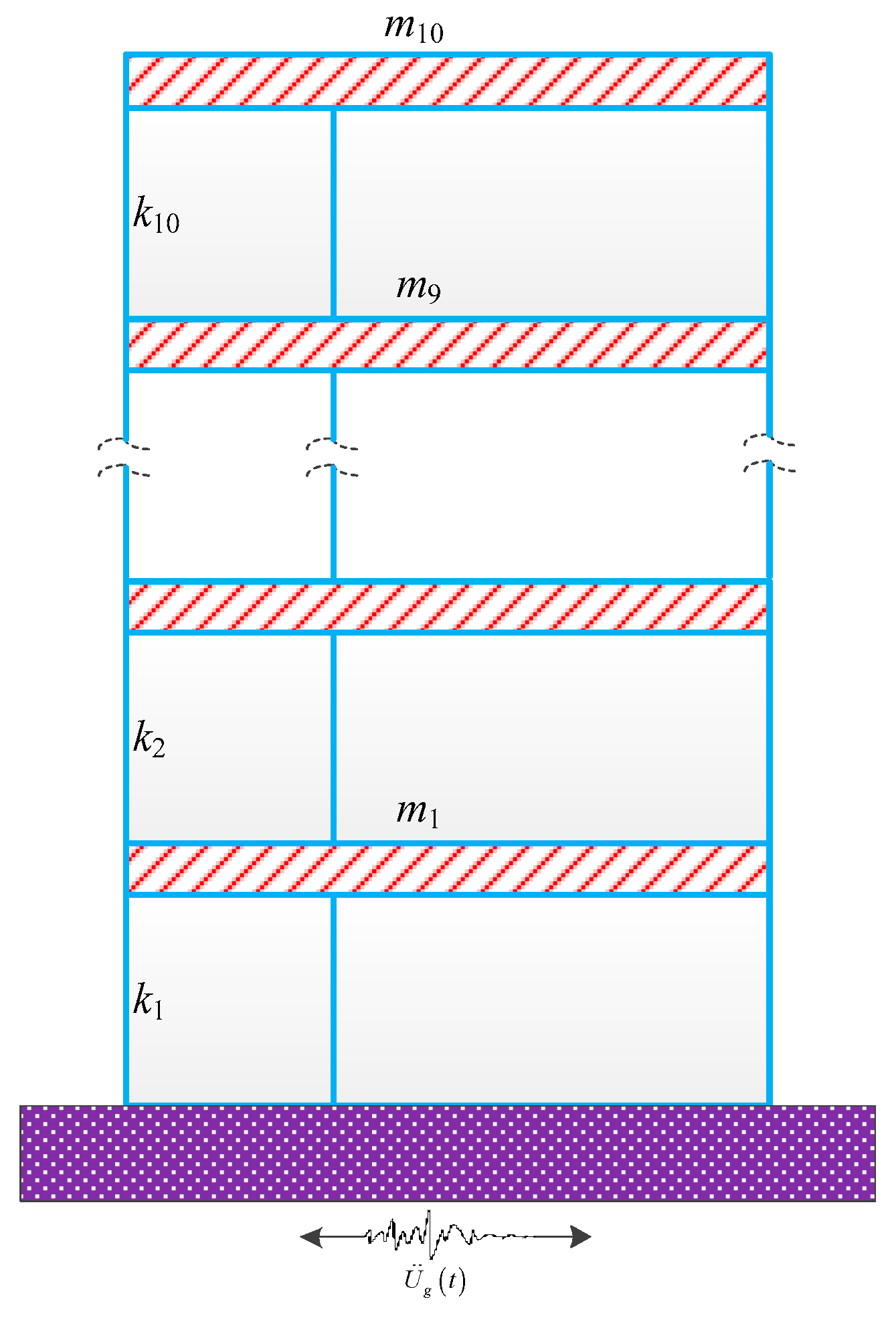 Buildings 14 03625 g008