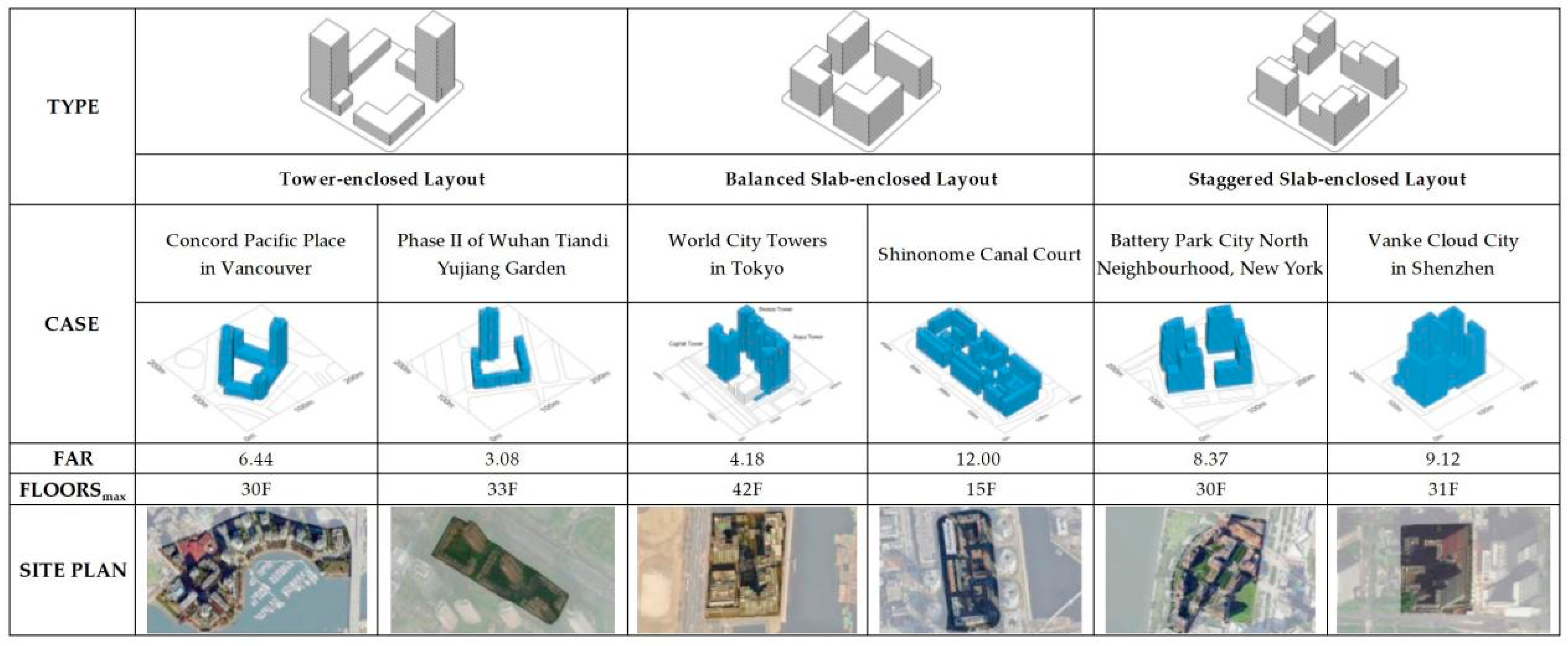 Buildings 14 03626 g003