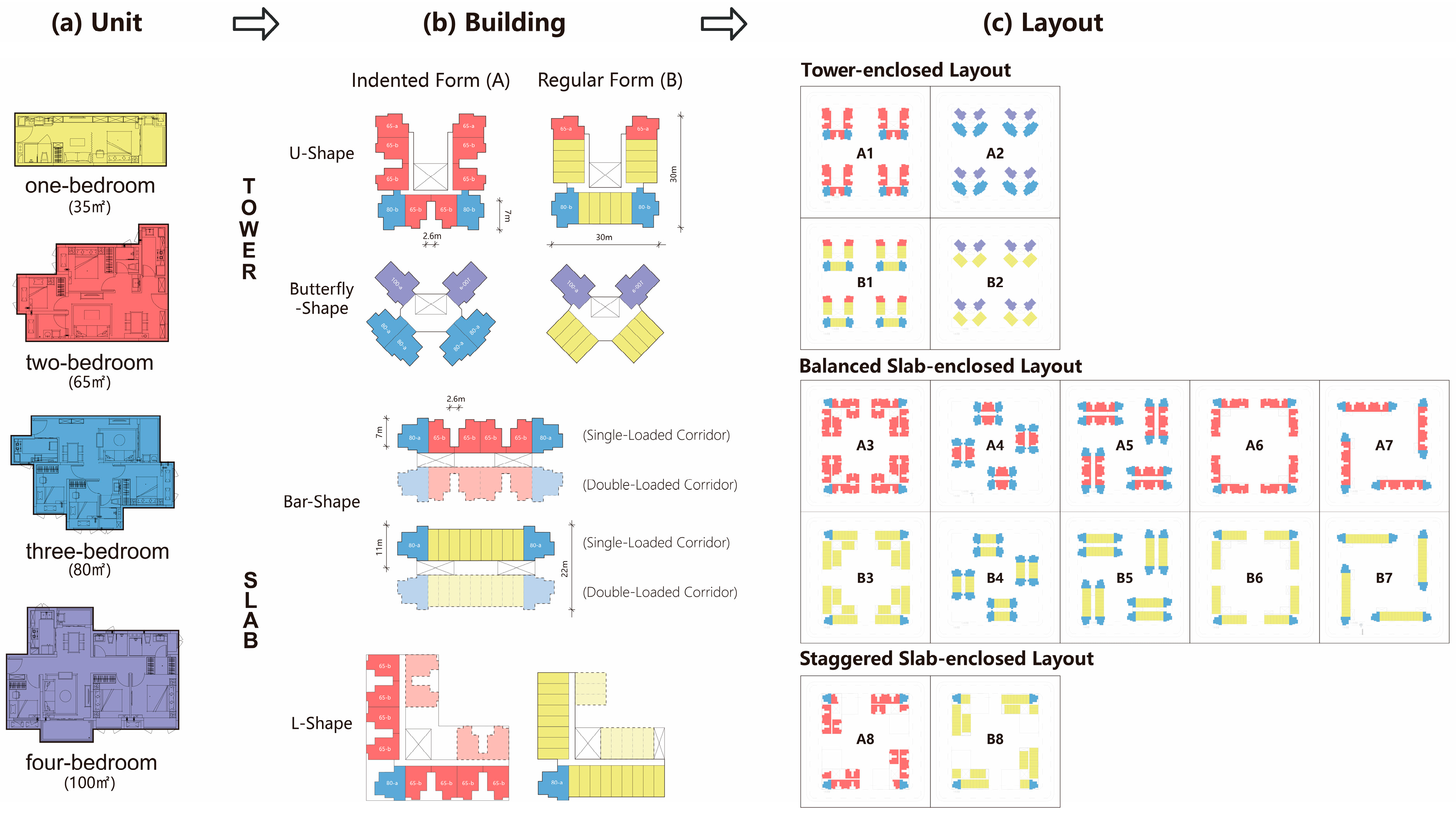 Buildings 14 03626 g004