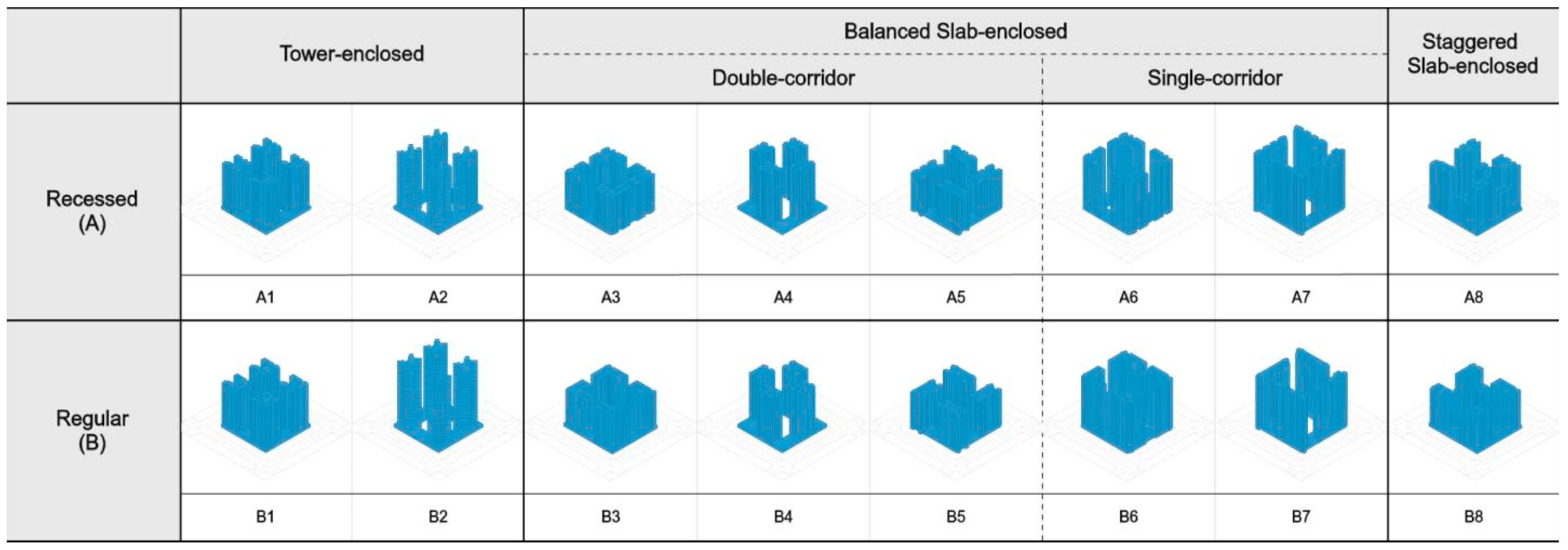 Buildings 14 03626 g005