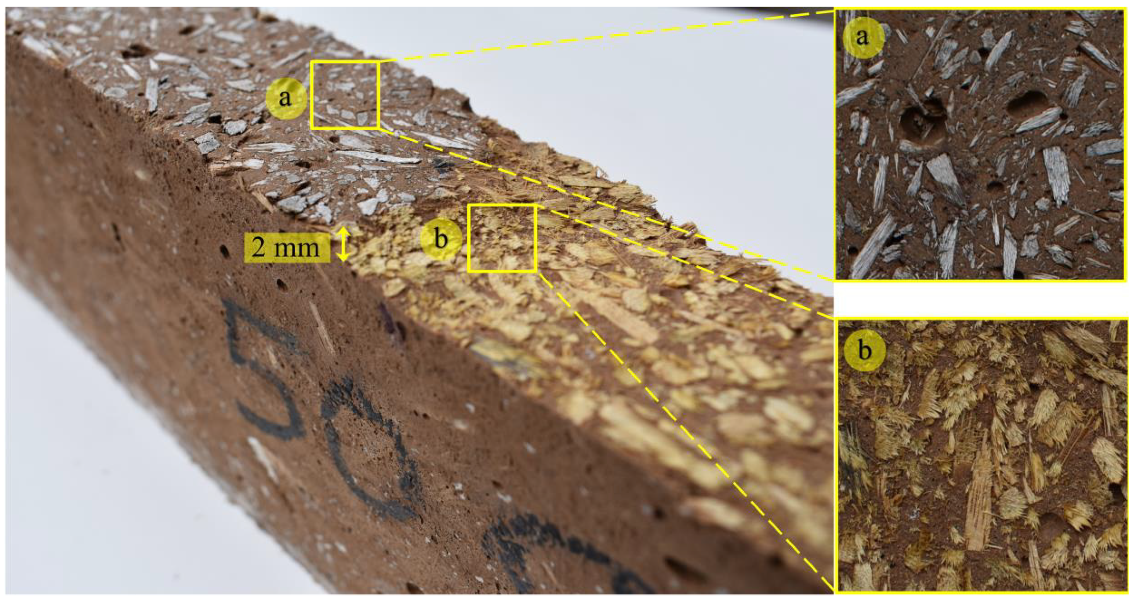 Buildings 14 03629 g010