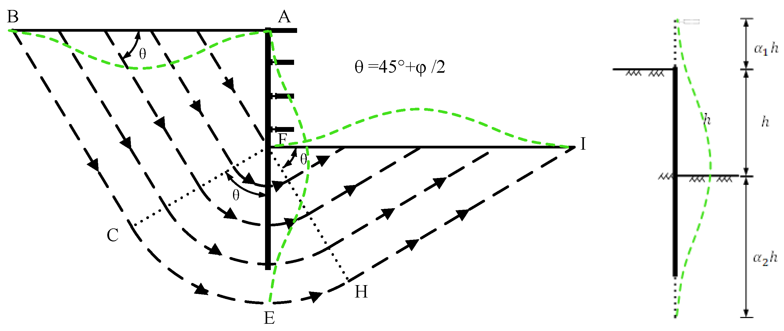 Buildings 14 03630 g001