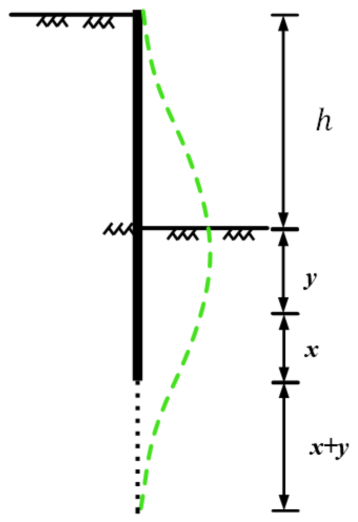Buildings 14 03630 g002