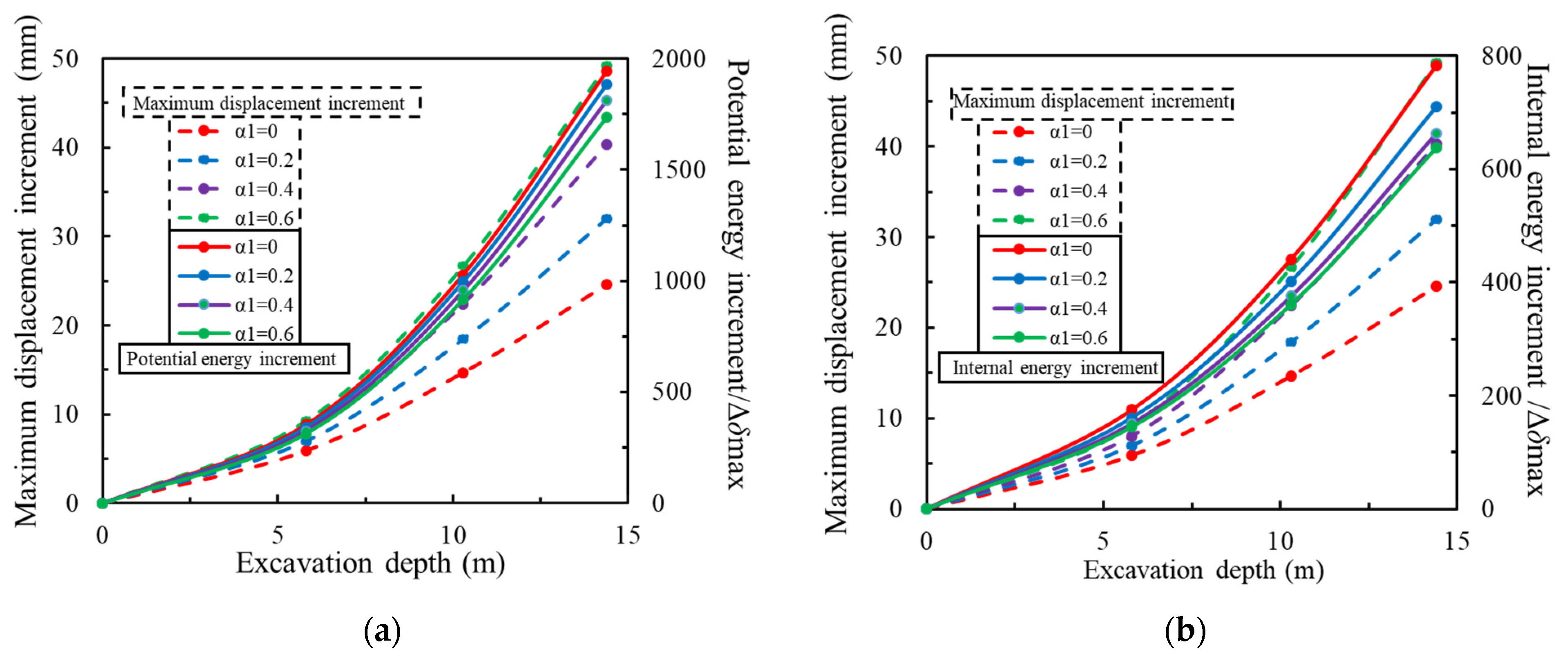Buildings 14 03630 g010