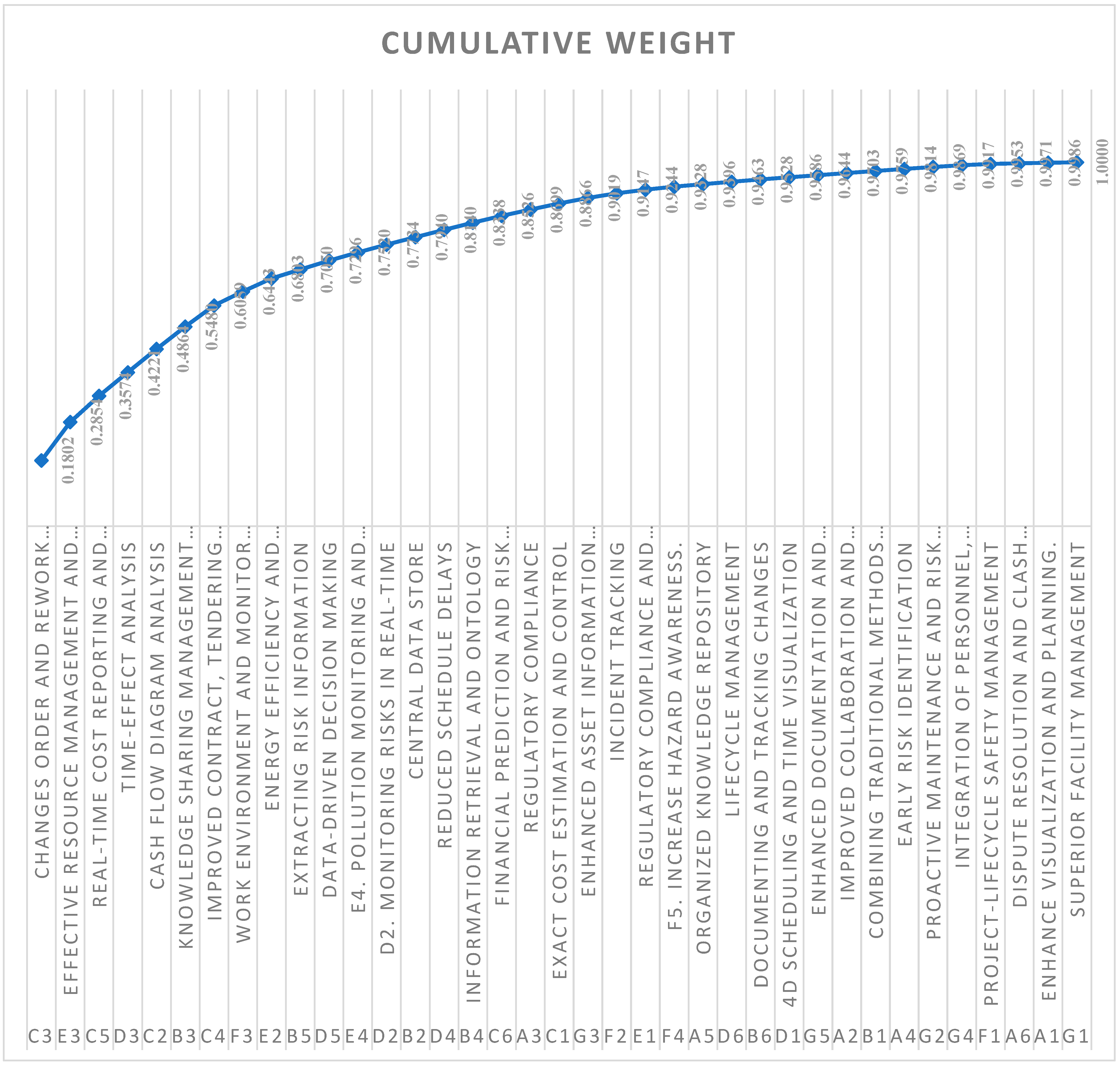 Buildings 14 03632 g004