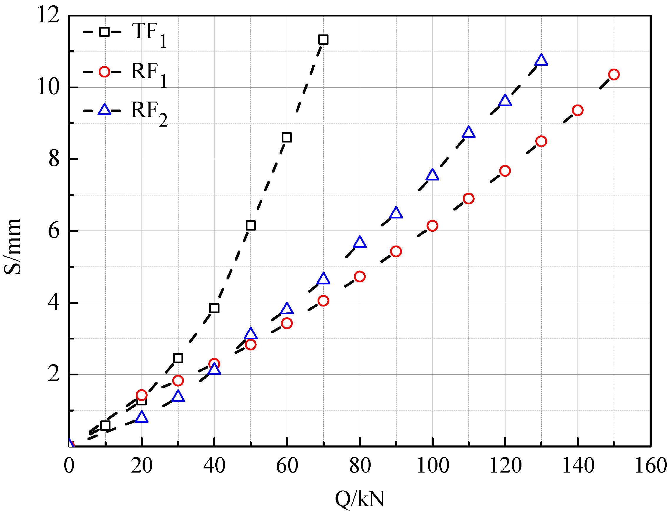 Buildings 14 03633 g004