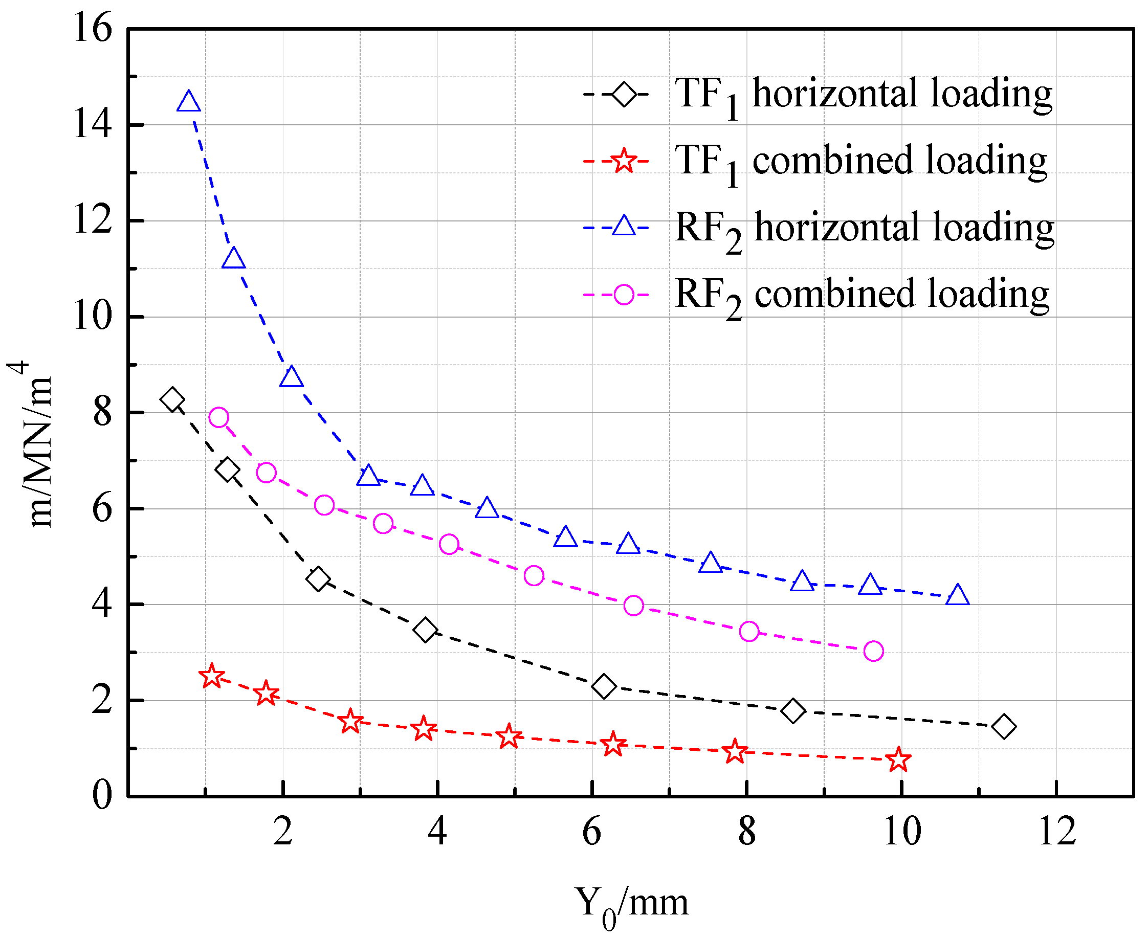 Buildings 14 03633 g005