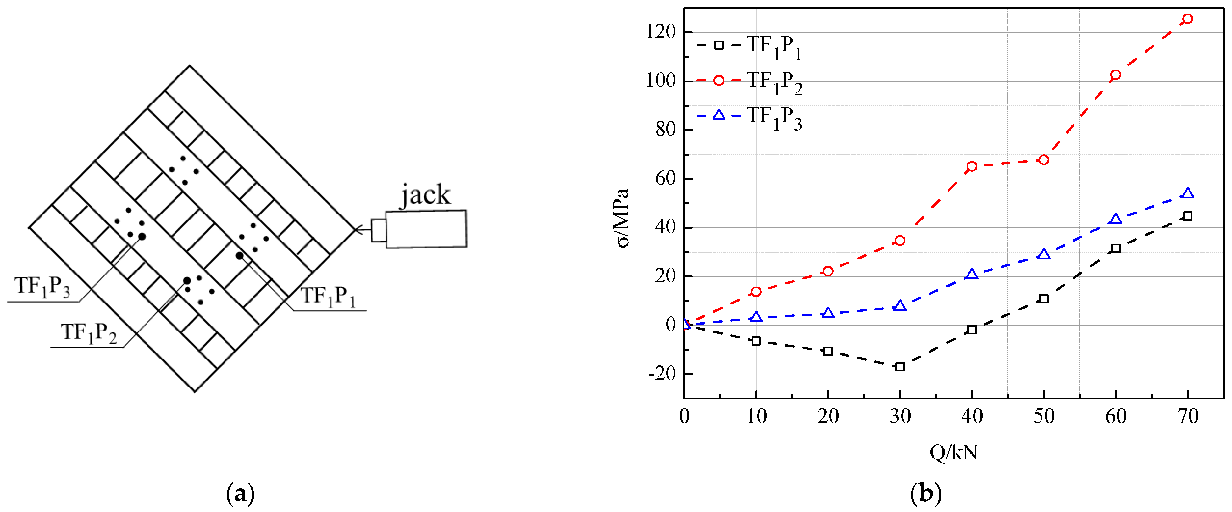 Buildings 14 03633 g008