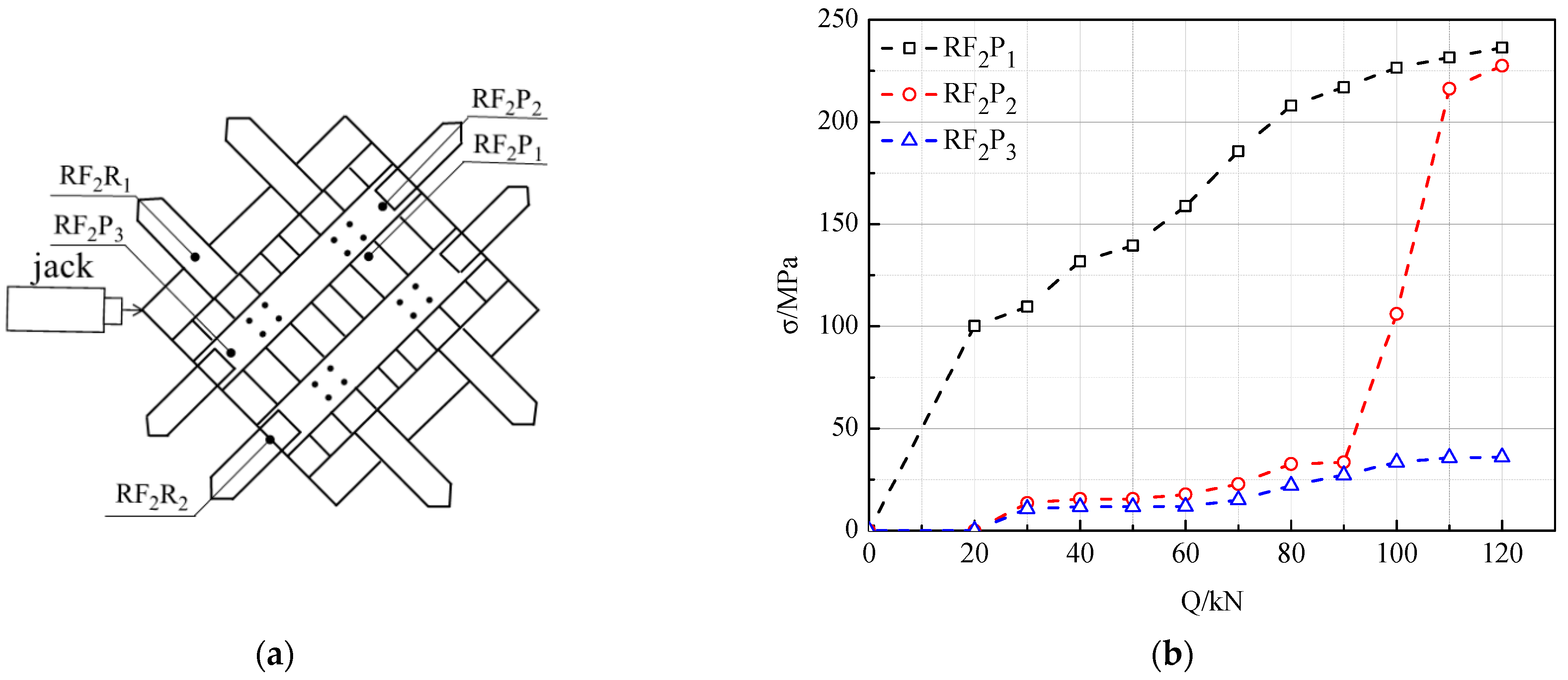 Buildings 14 03633 g009