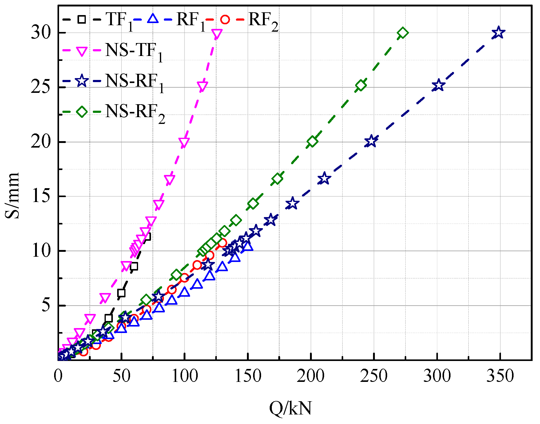 Buildings 14 03633 g012