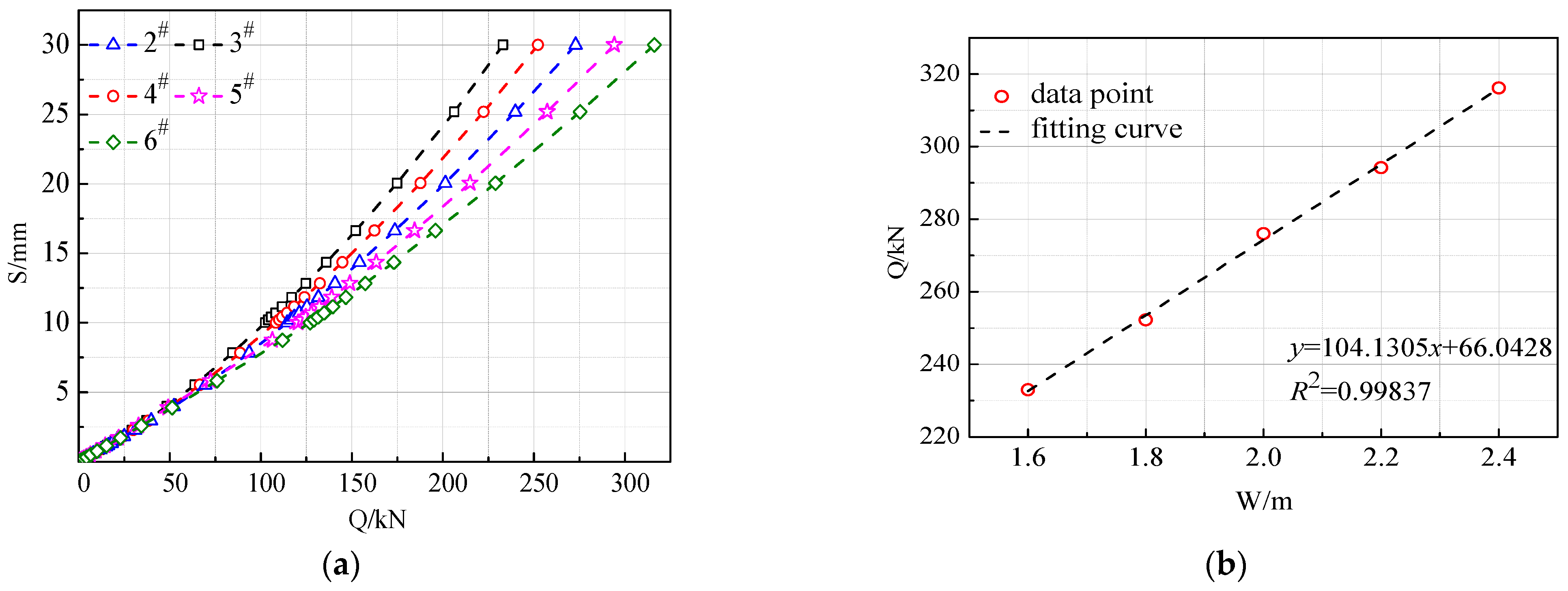 Buildings 14 03633 g013
