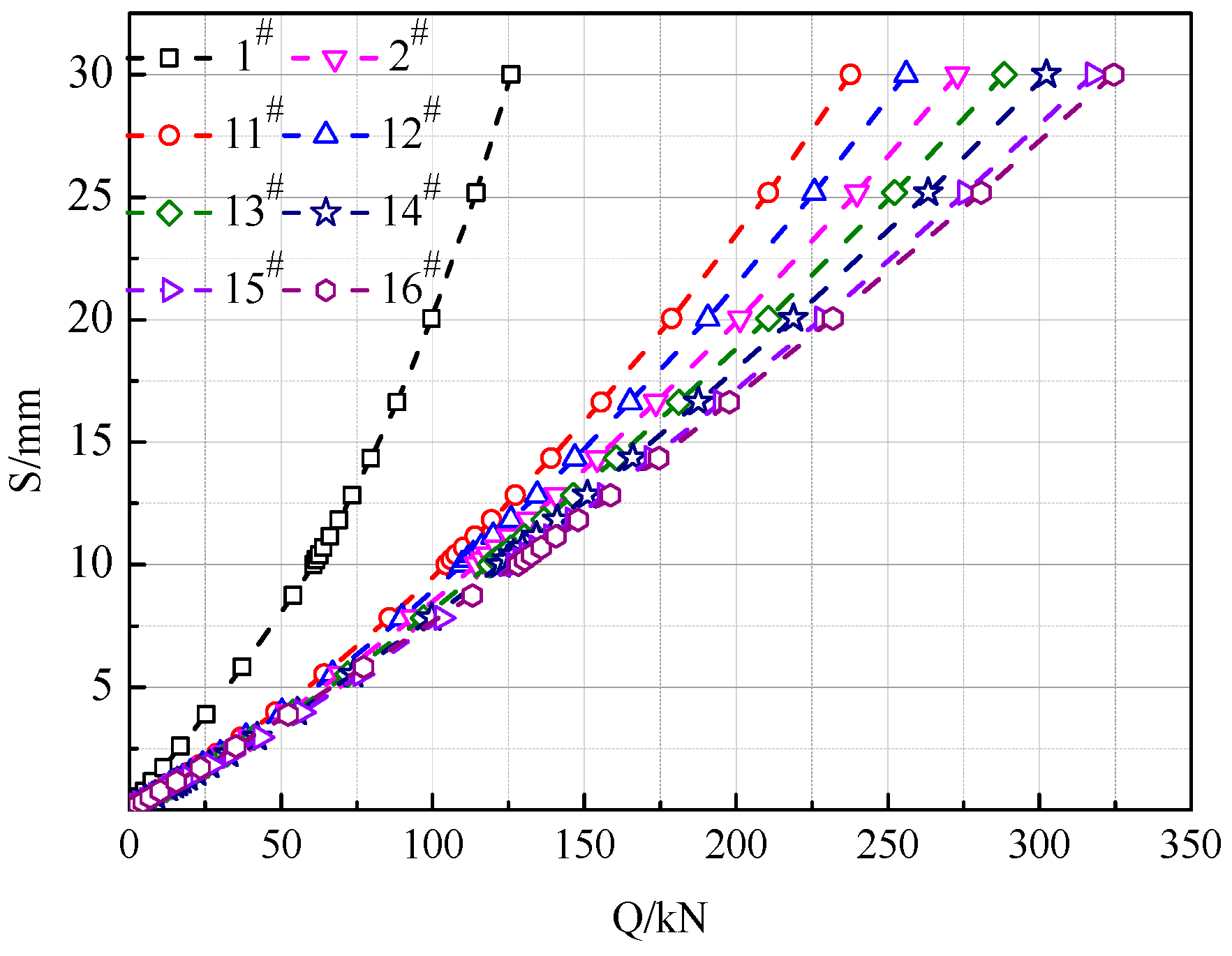 Buildings 14 03633 g014