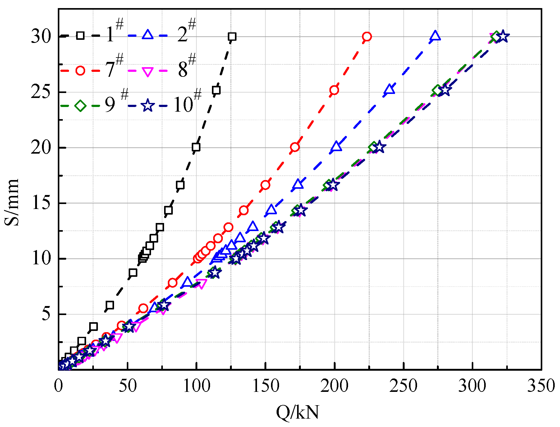 Buildings 14 03633 g015