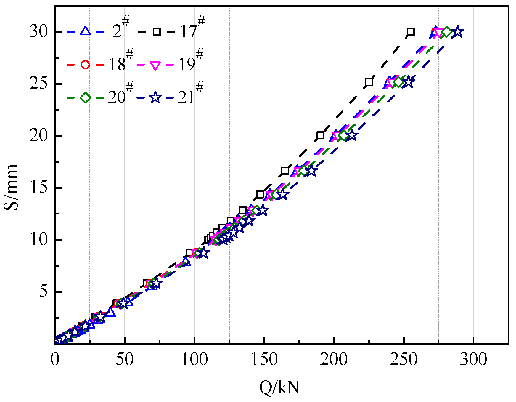 Buildings 14 03633 g016