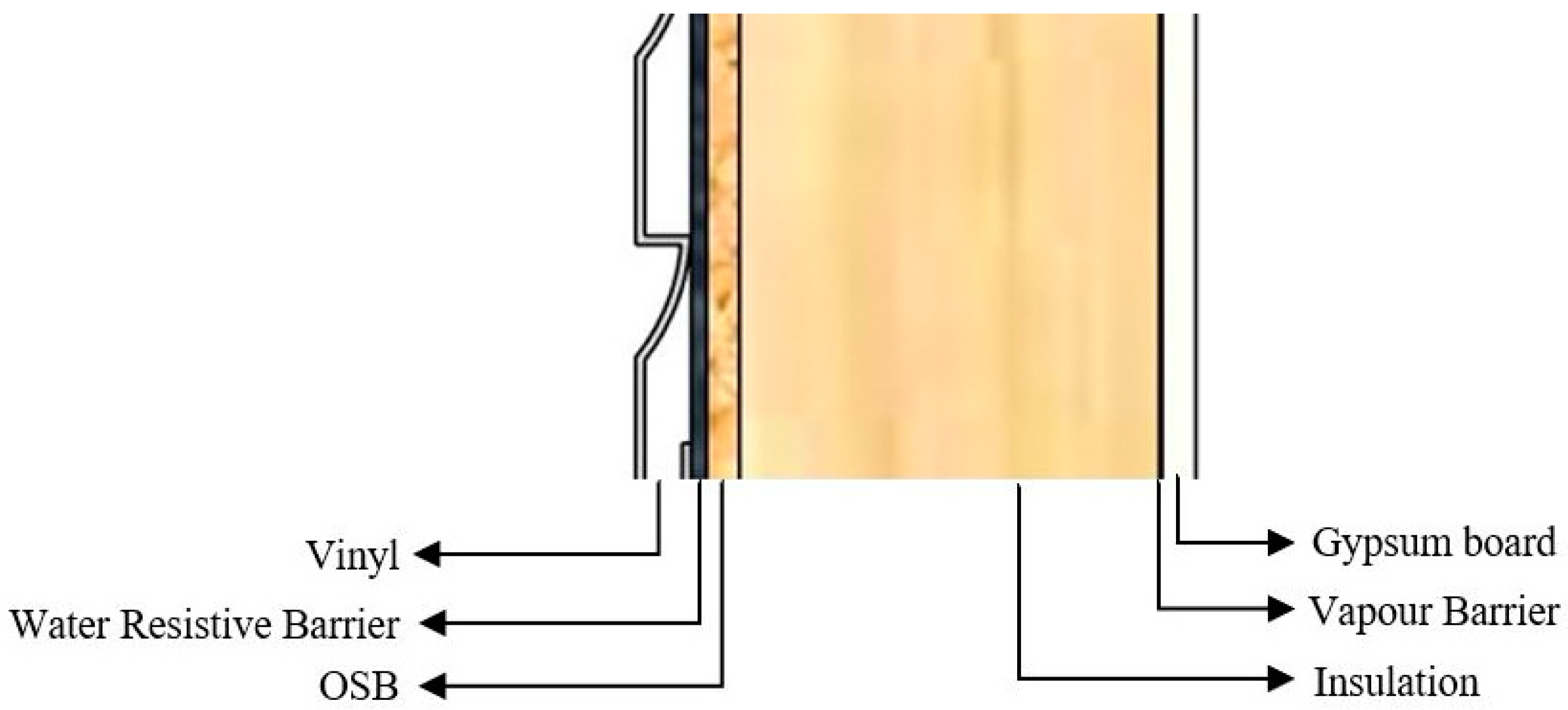 Buildings 14 03634 g002