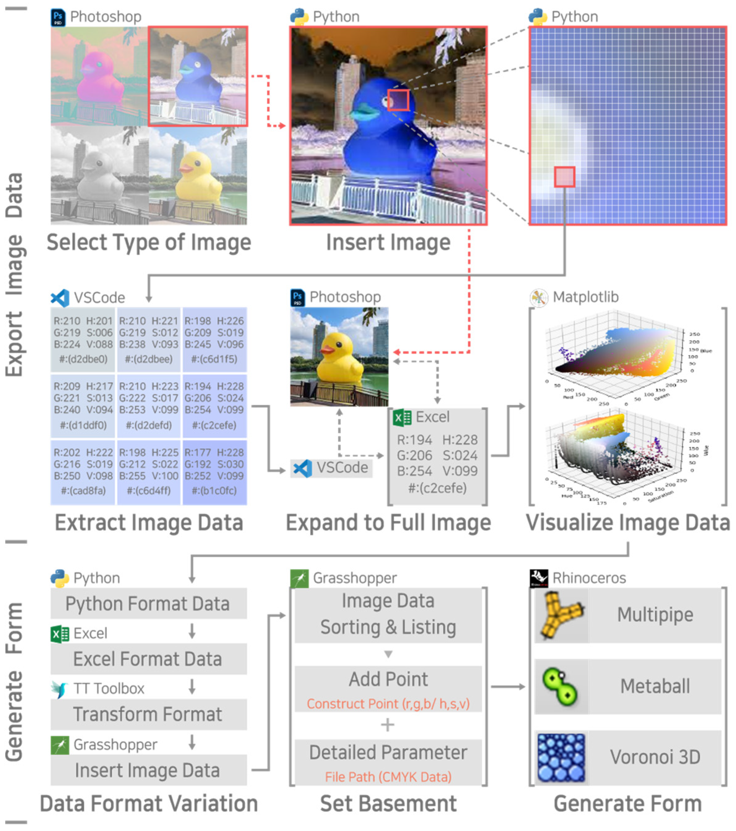 Buildings 14 03635 g008