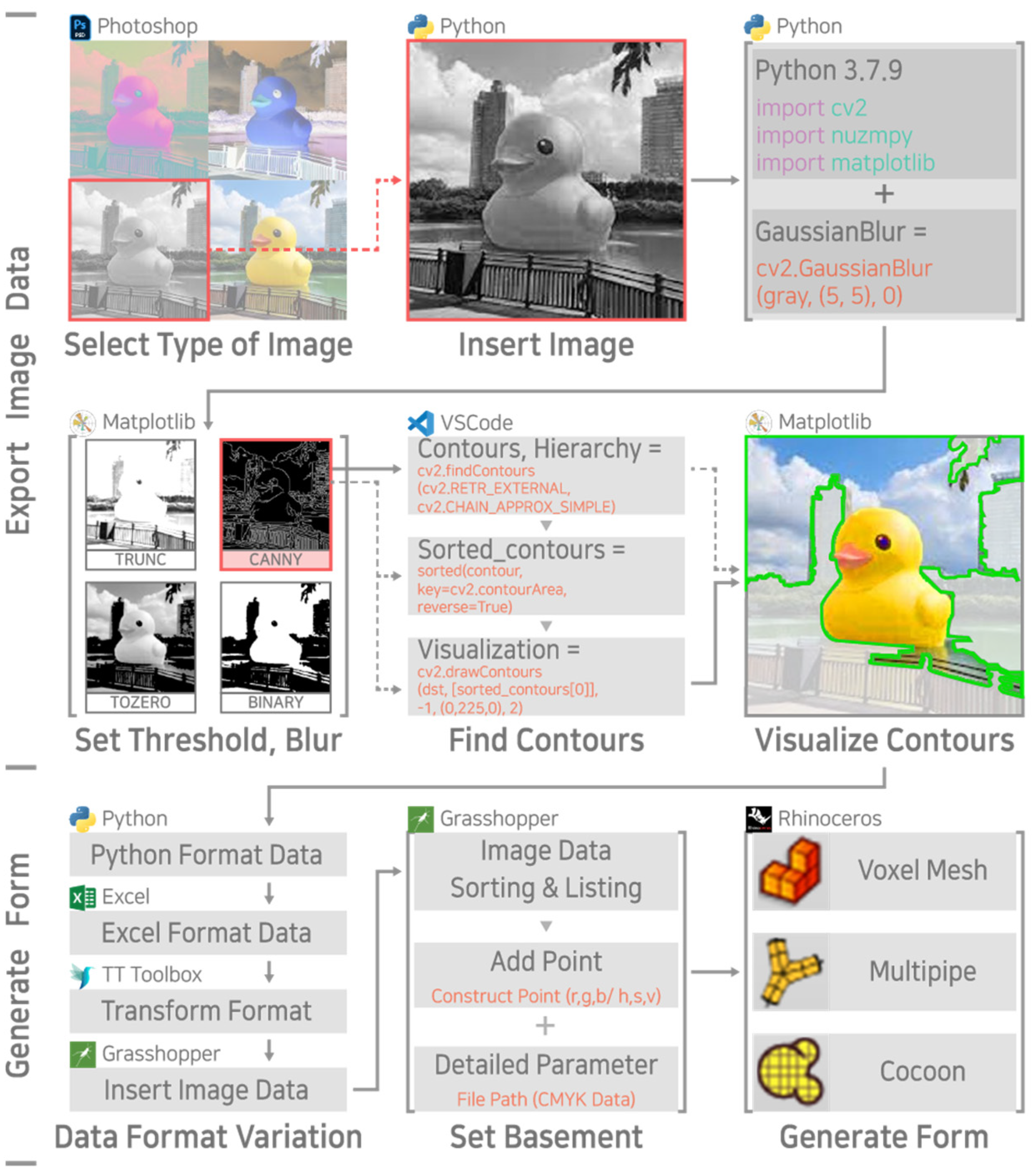 Buildings 14 03635 g010