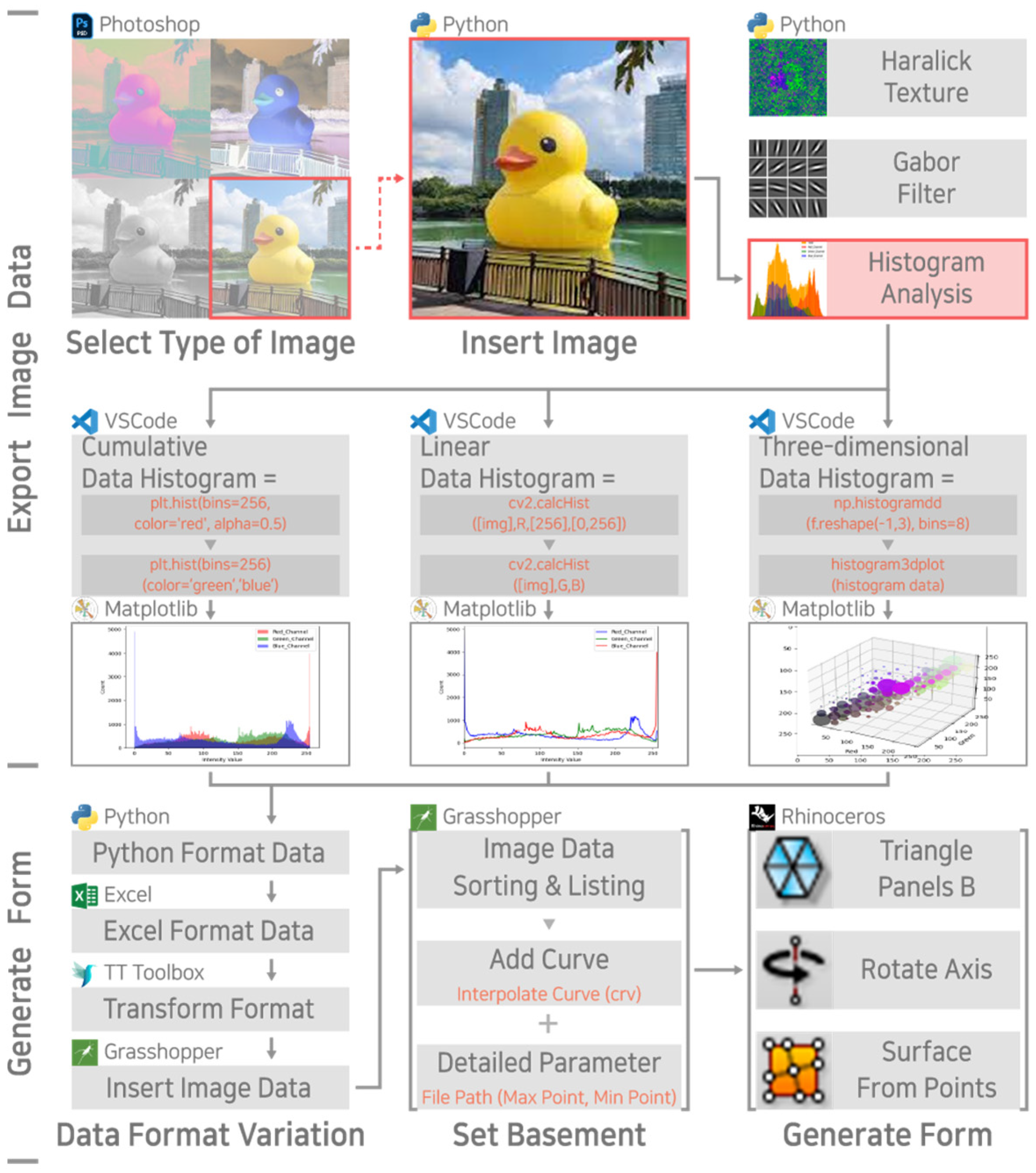 Buildings 14 03635 g012
