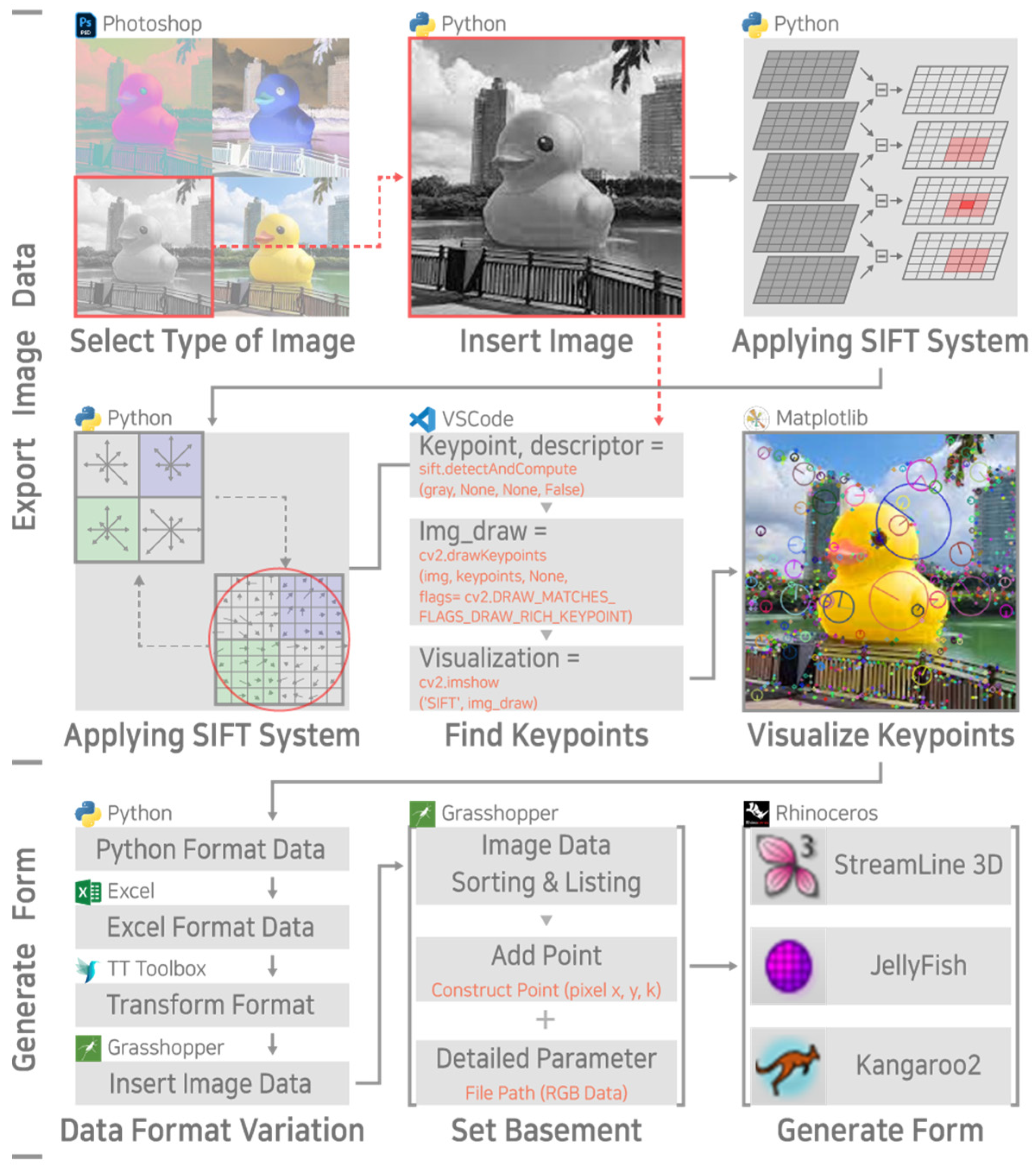 Buildings 14 03635 g014