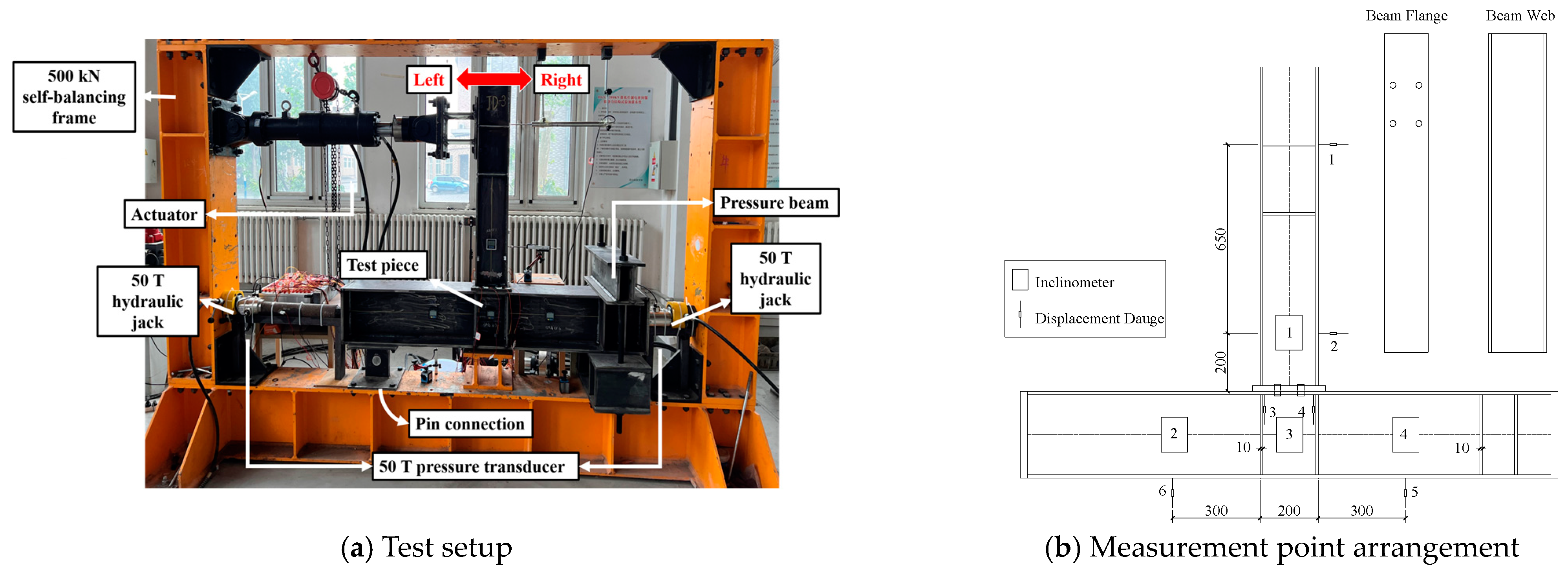Buildings 14 03637 g008