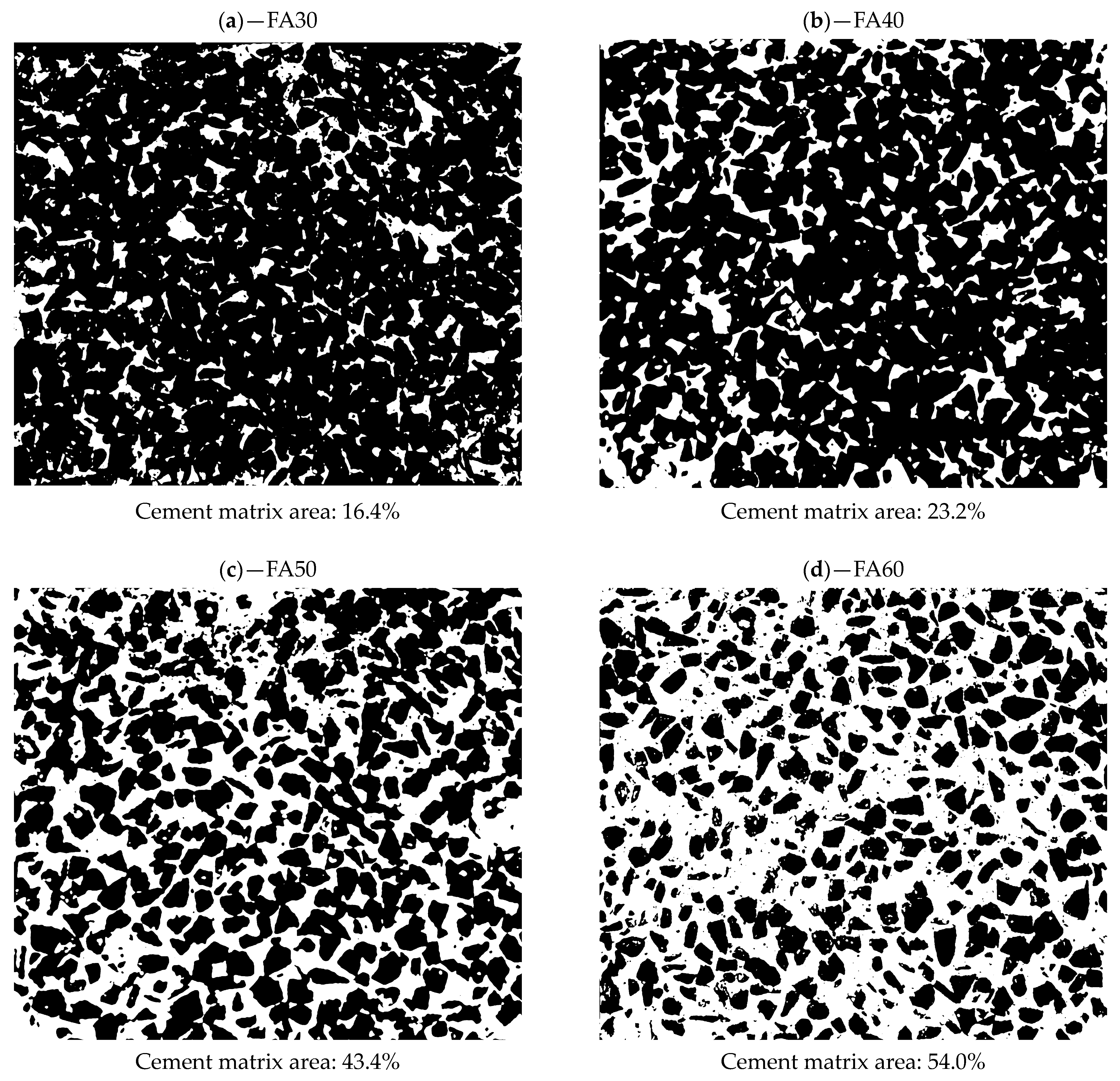 Buildings 14 03639 g008