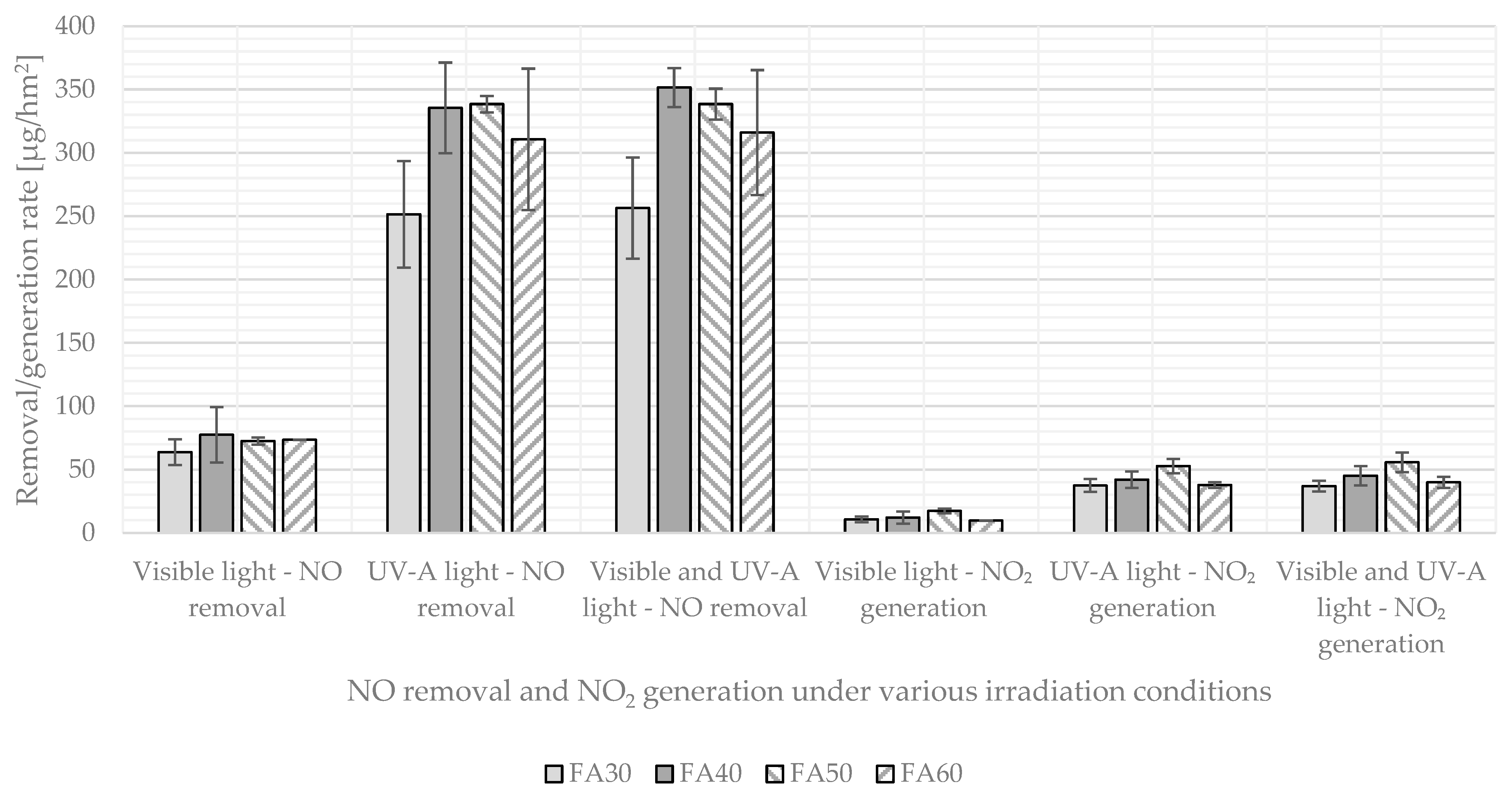 Buildings 14 03639 g010