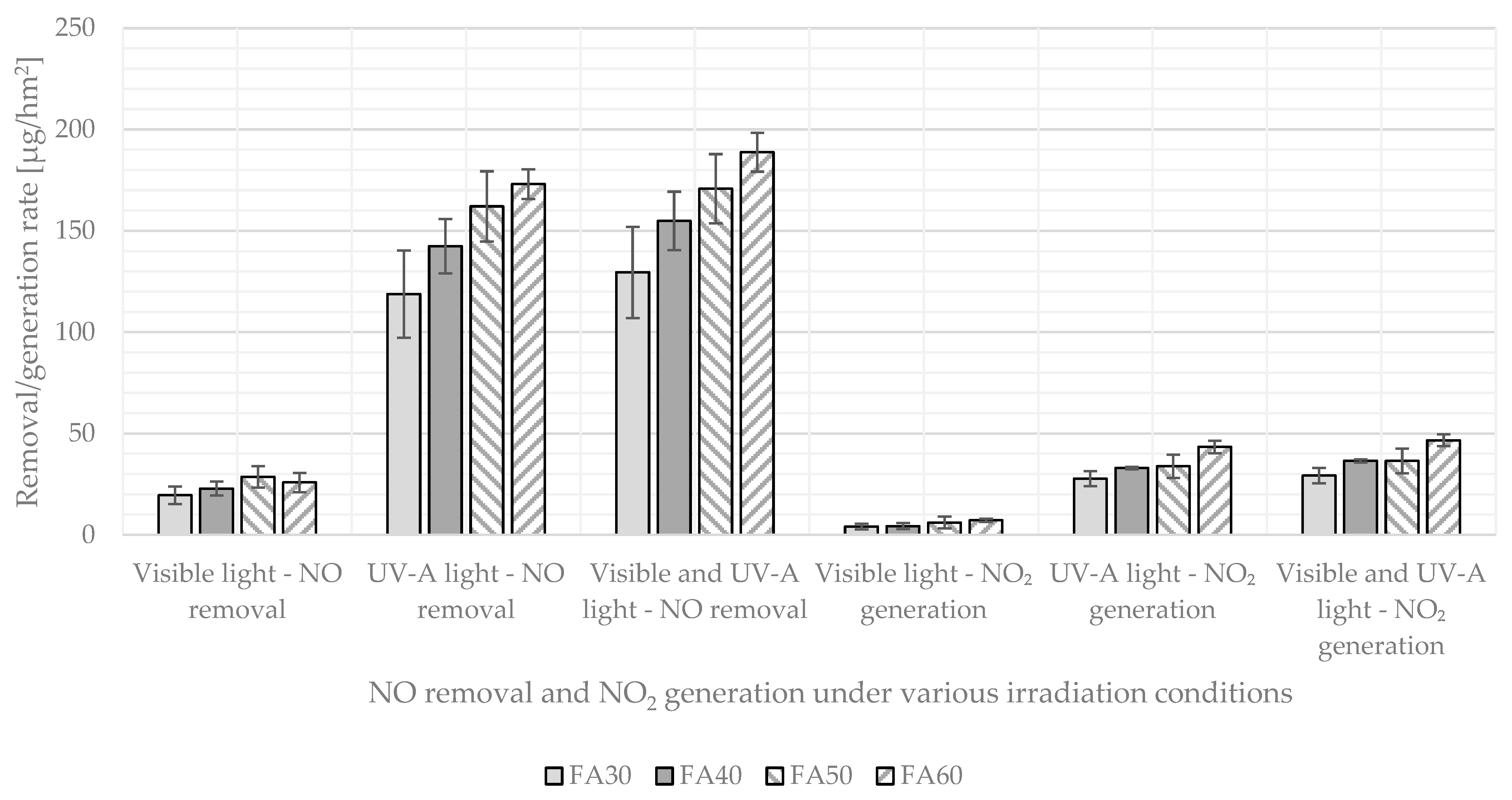 Buildings 14 03639 g011
