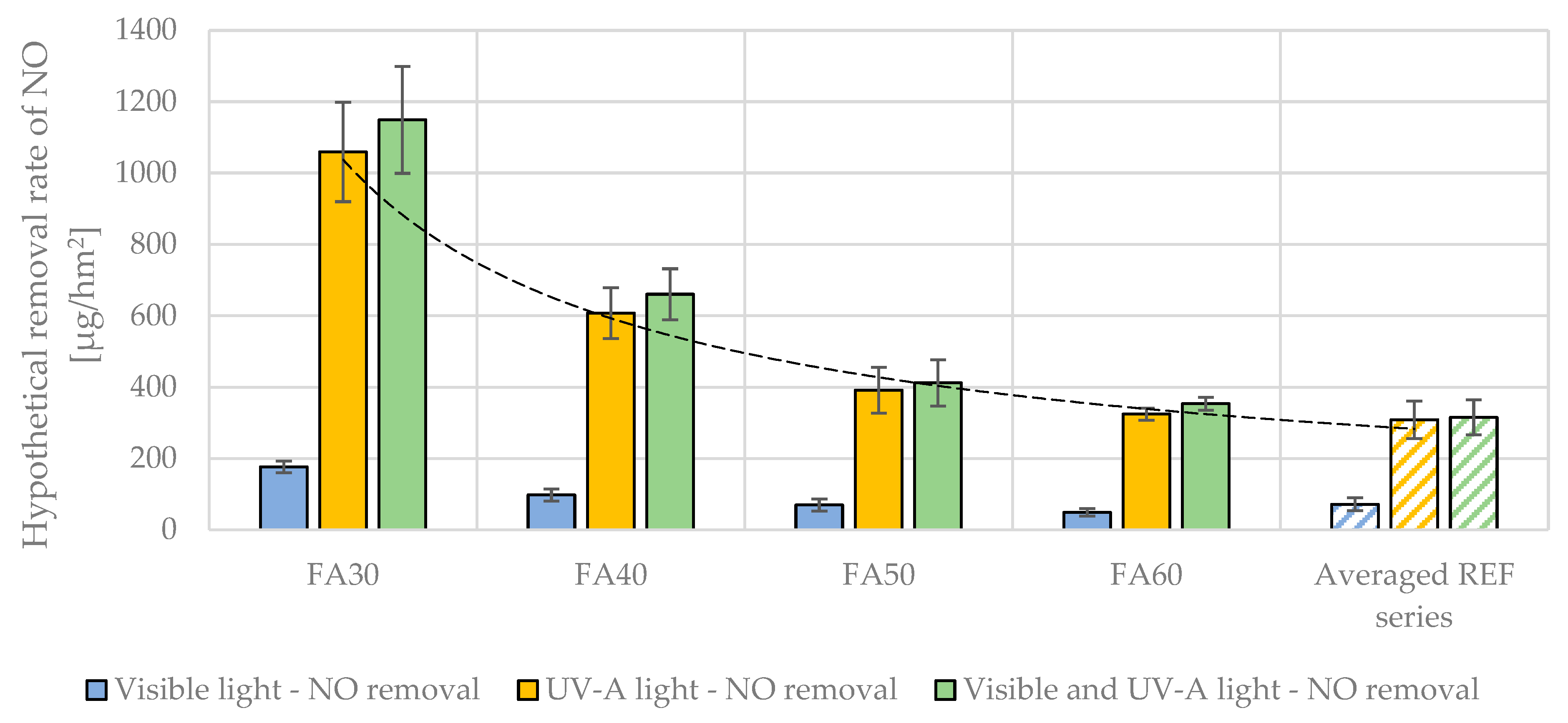 Buildings 14 03639 g014