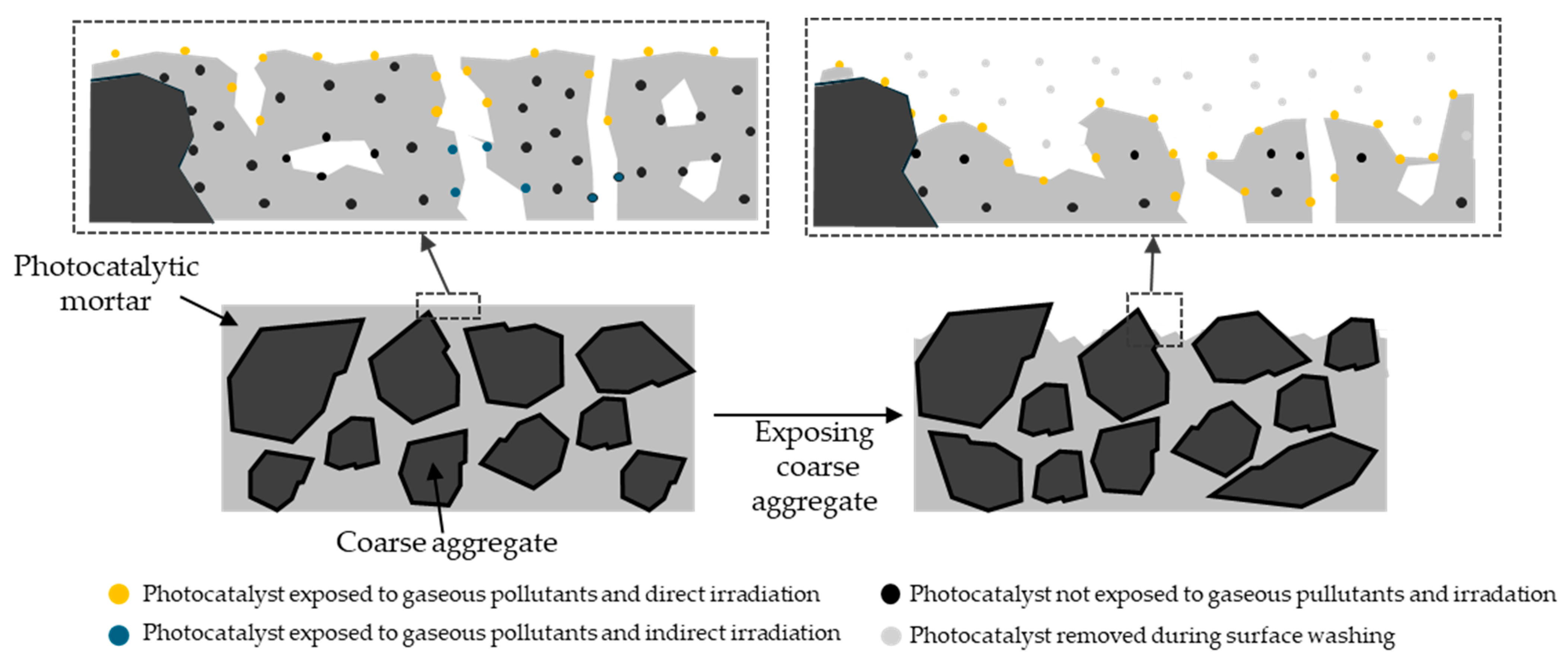 Buildings 14 03639 g015