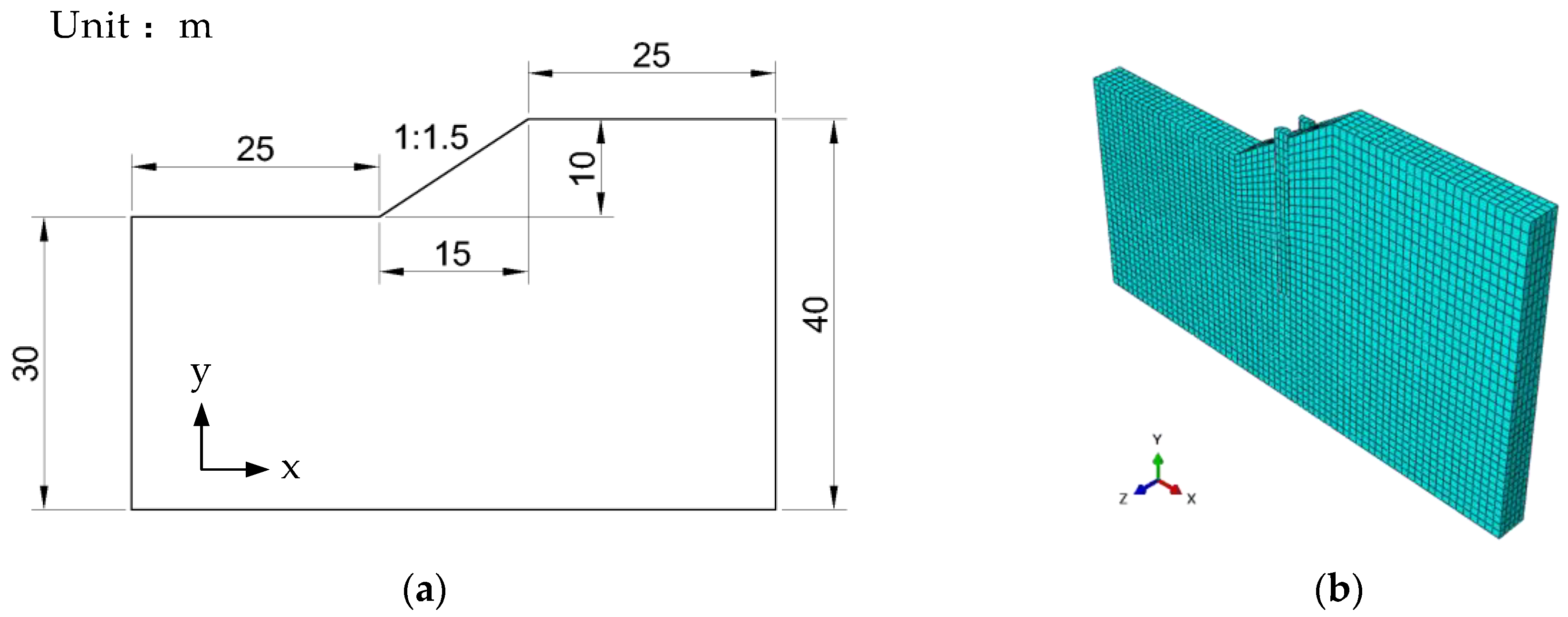 Buildings 14 03641 g001