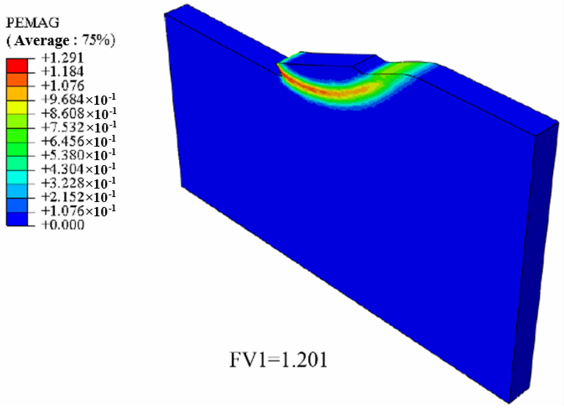 Buildings 14 03641 g004