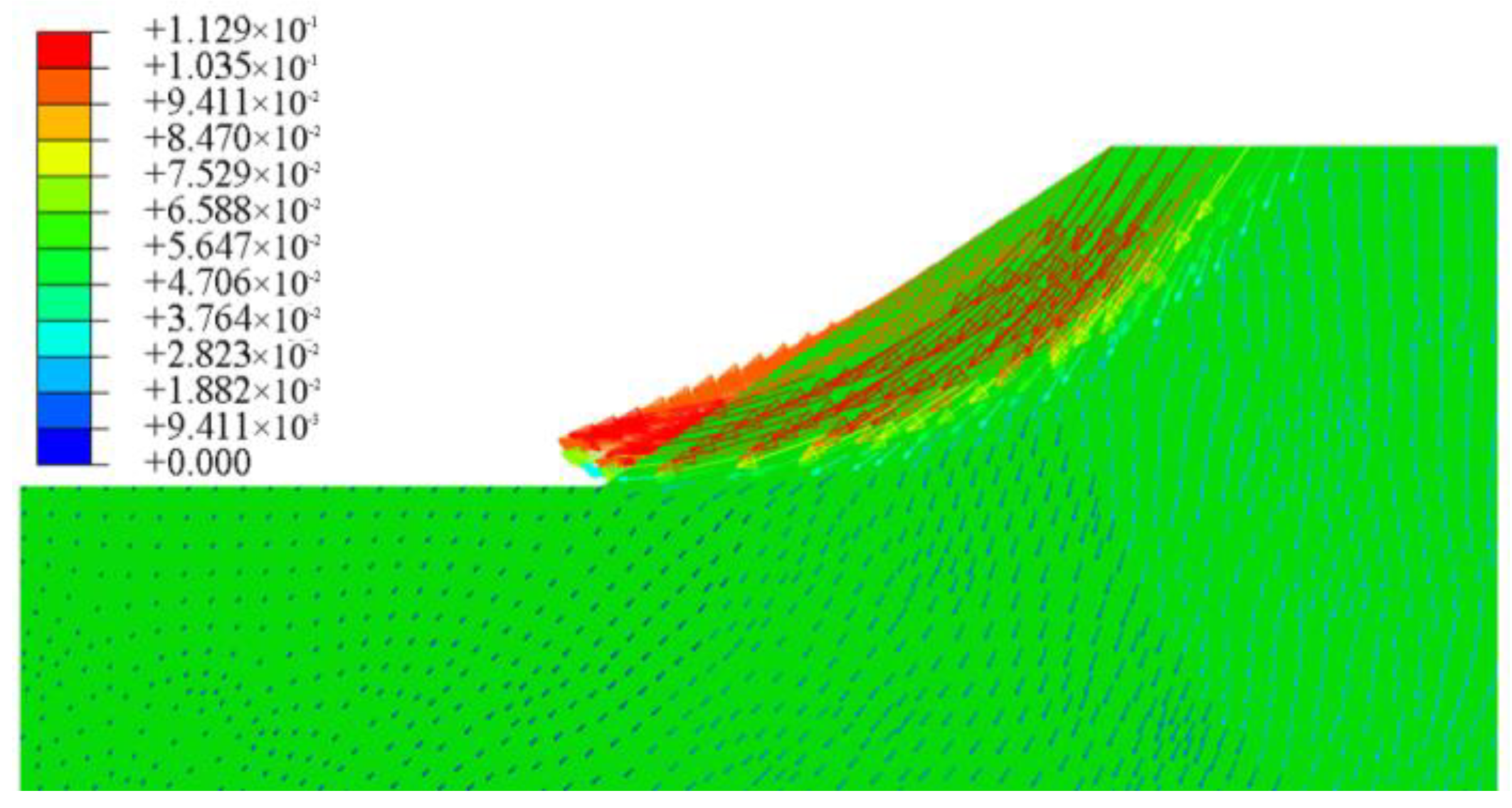 Buildings 14 03641 g006